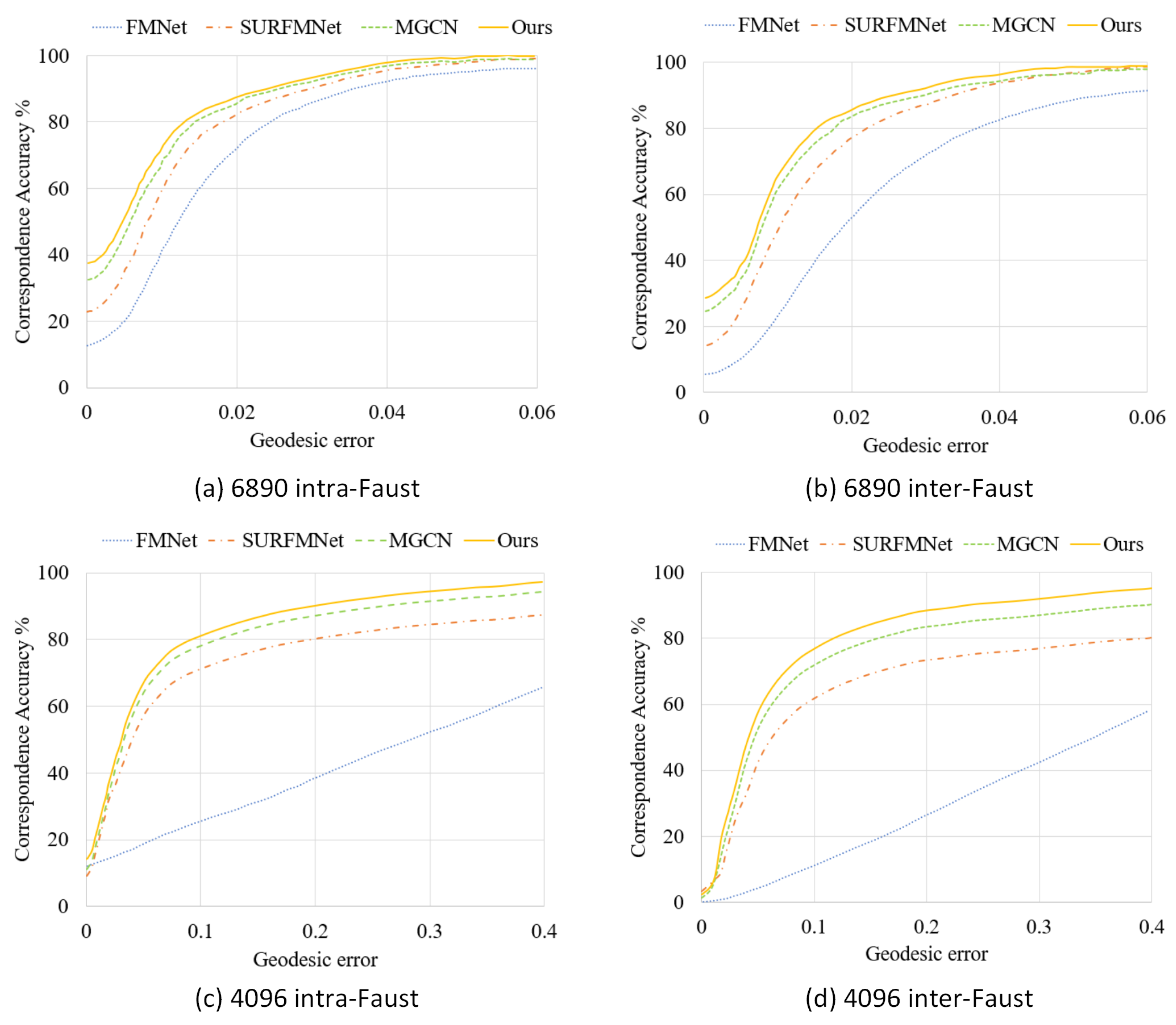 Applsci 13 03261 g010