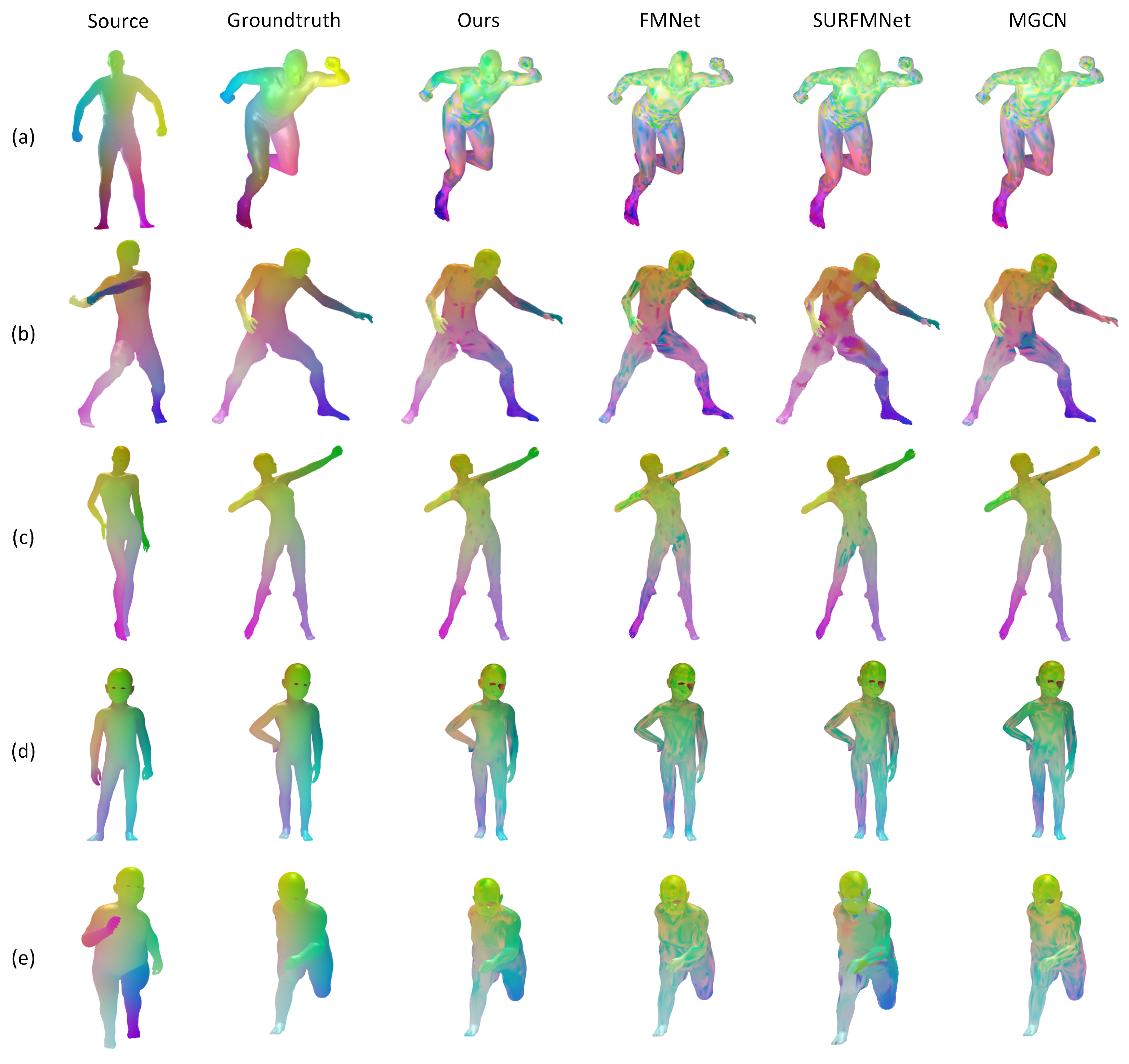 Applsci 13 03261 g012