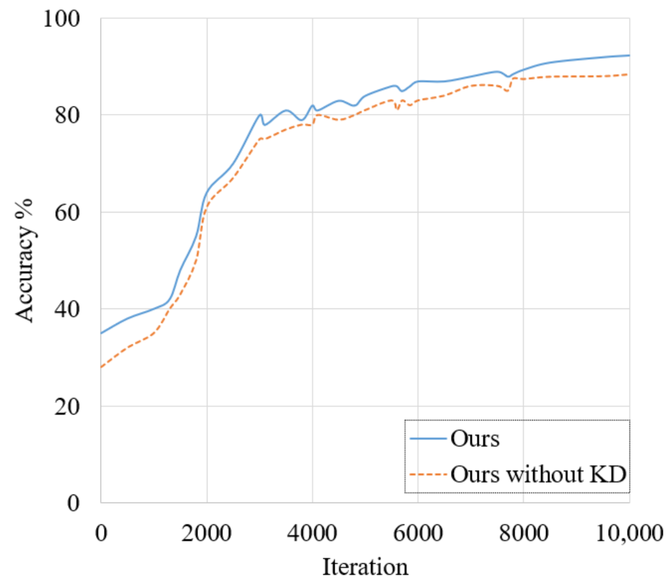 Applsci 13 03261 g015