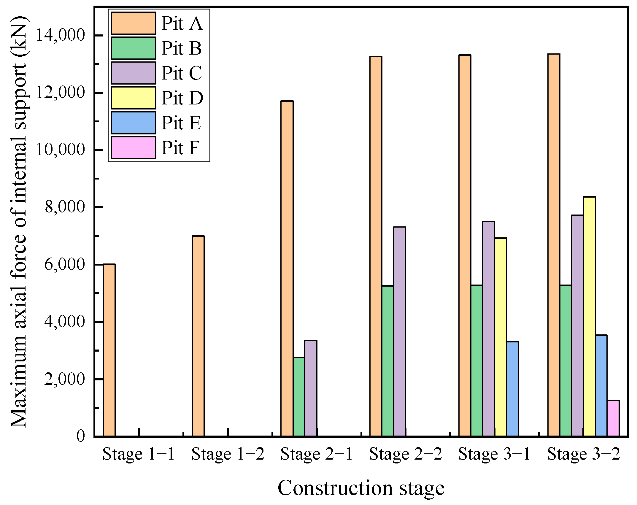 Applsci 13 03263 g006