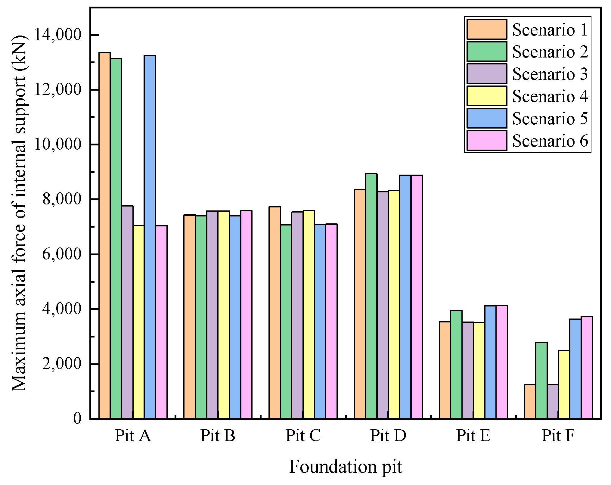 Applsci 13 03263 g009
