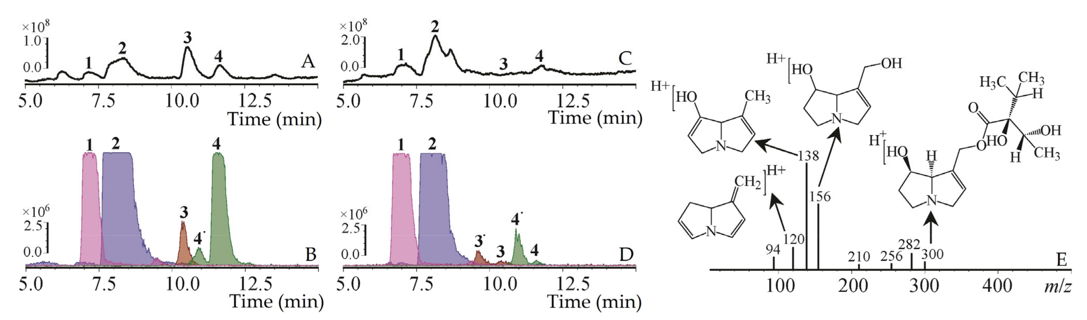 Applsci 13 03266 g002