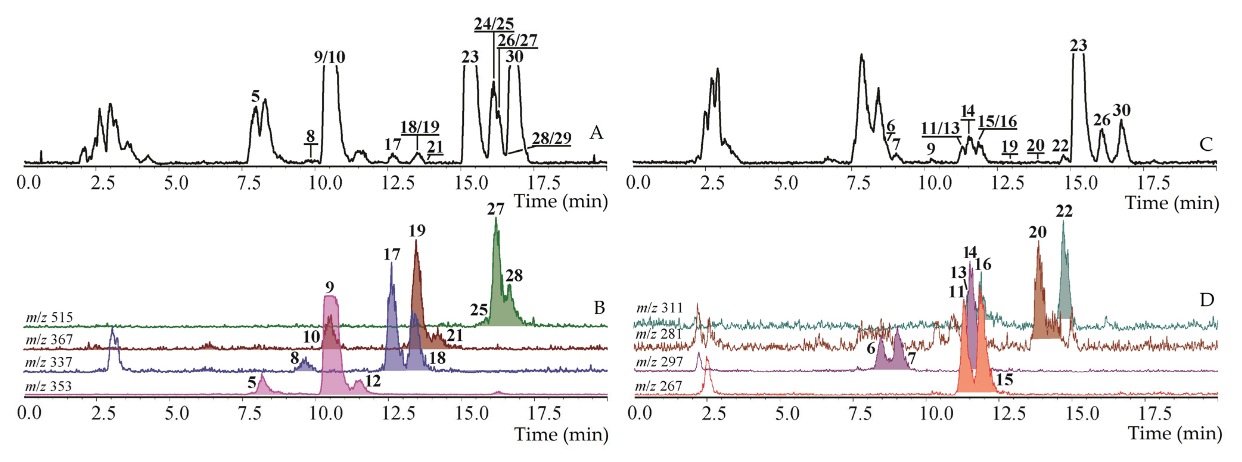 Applsci 13 03266 g004
