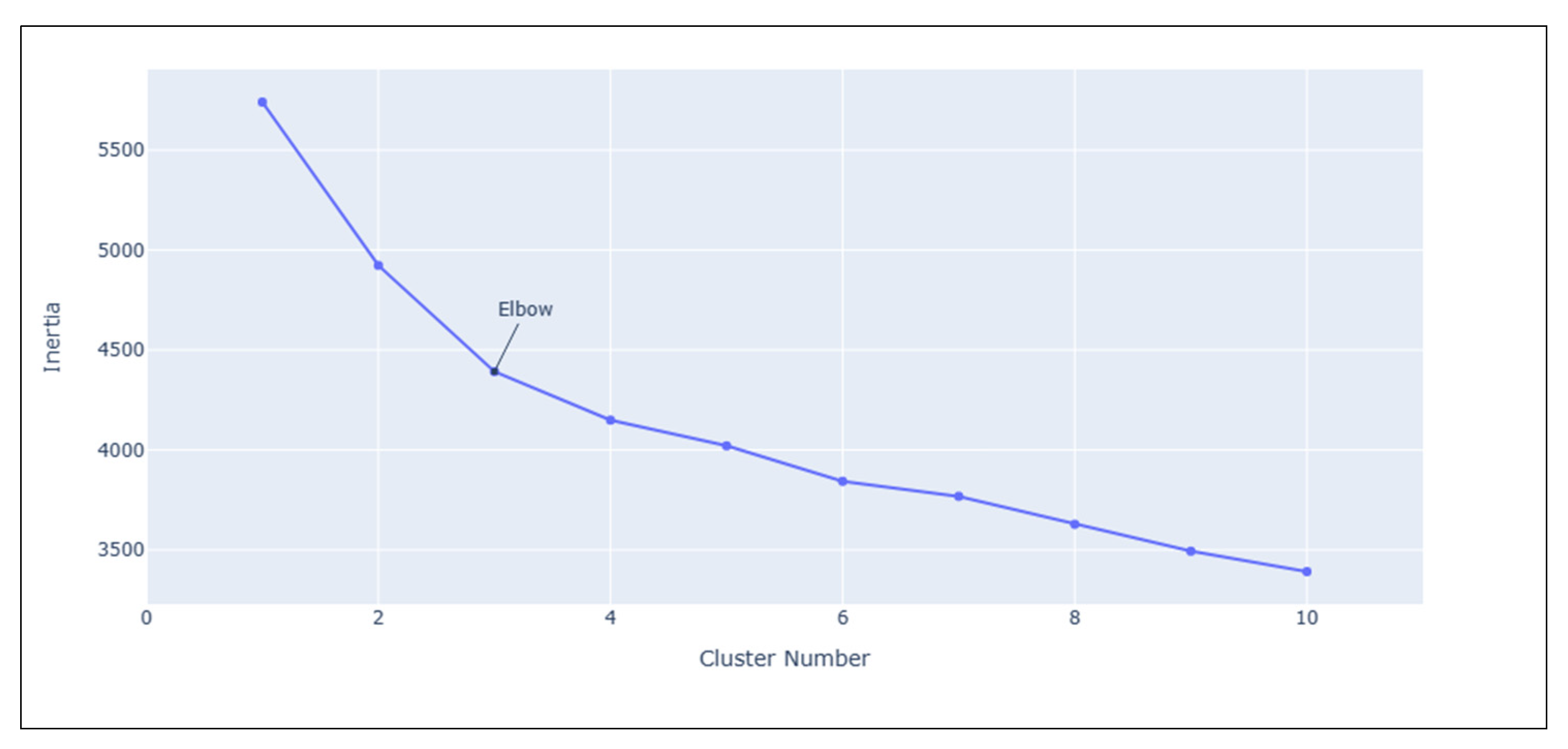 Applsci 13 03267 g002 Applsci 13 03267 g002