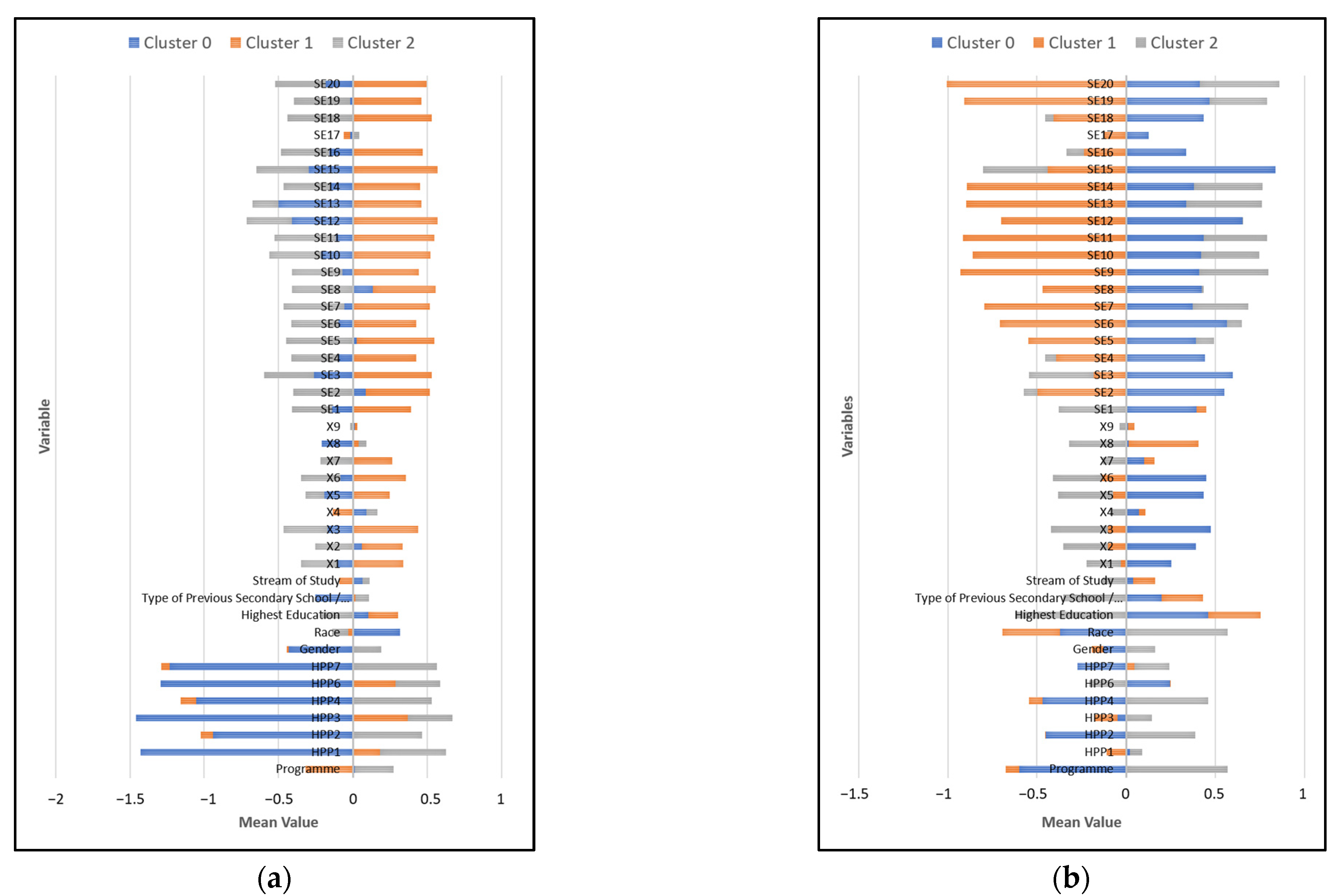 Applsci 13 03267 g003 Applsci 13 03267 g003