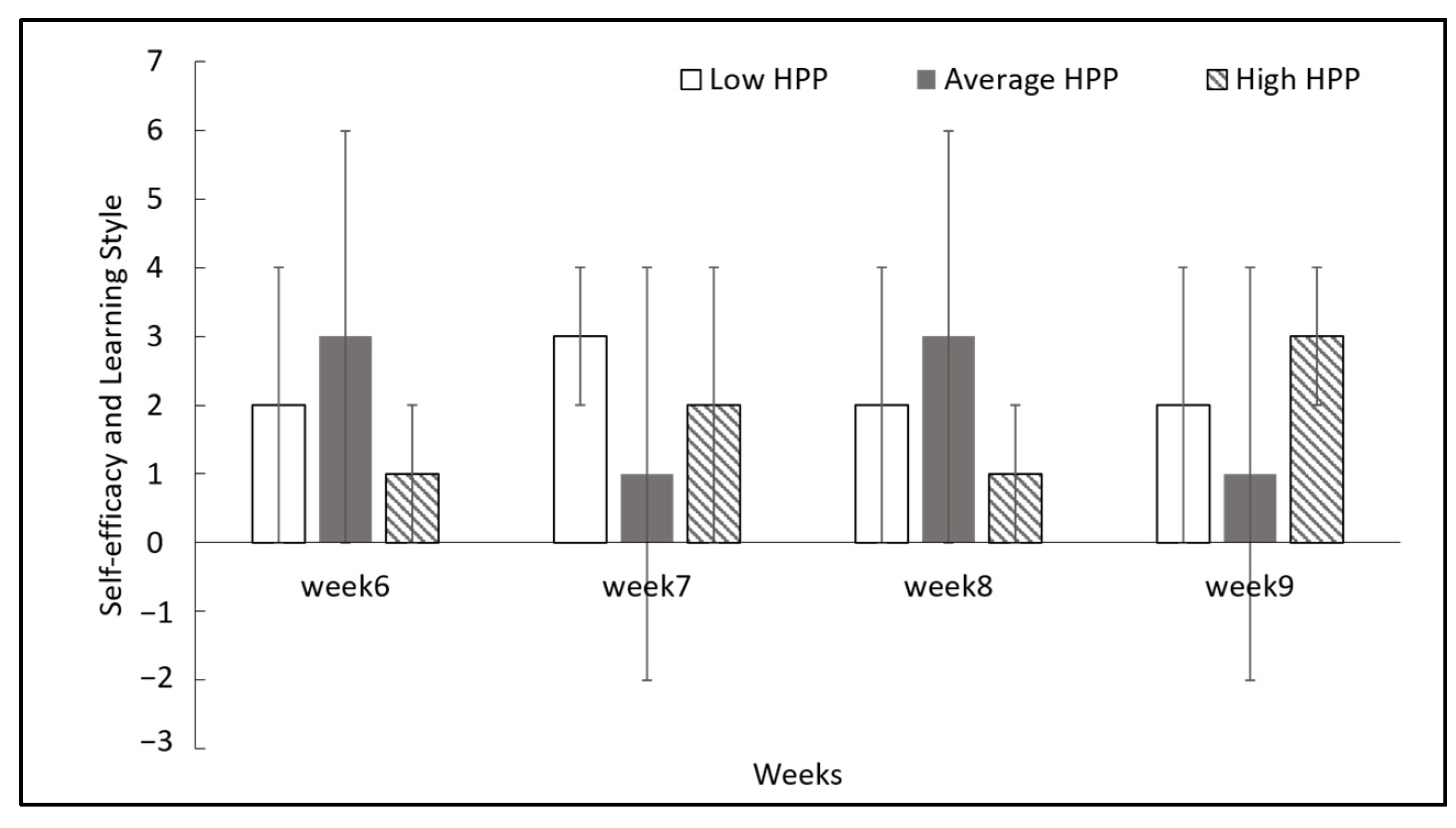 Applsci 13 03267 g005 Applsci 13 03267 g005