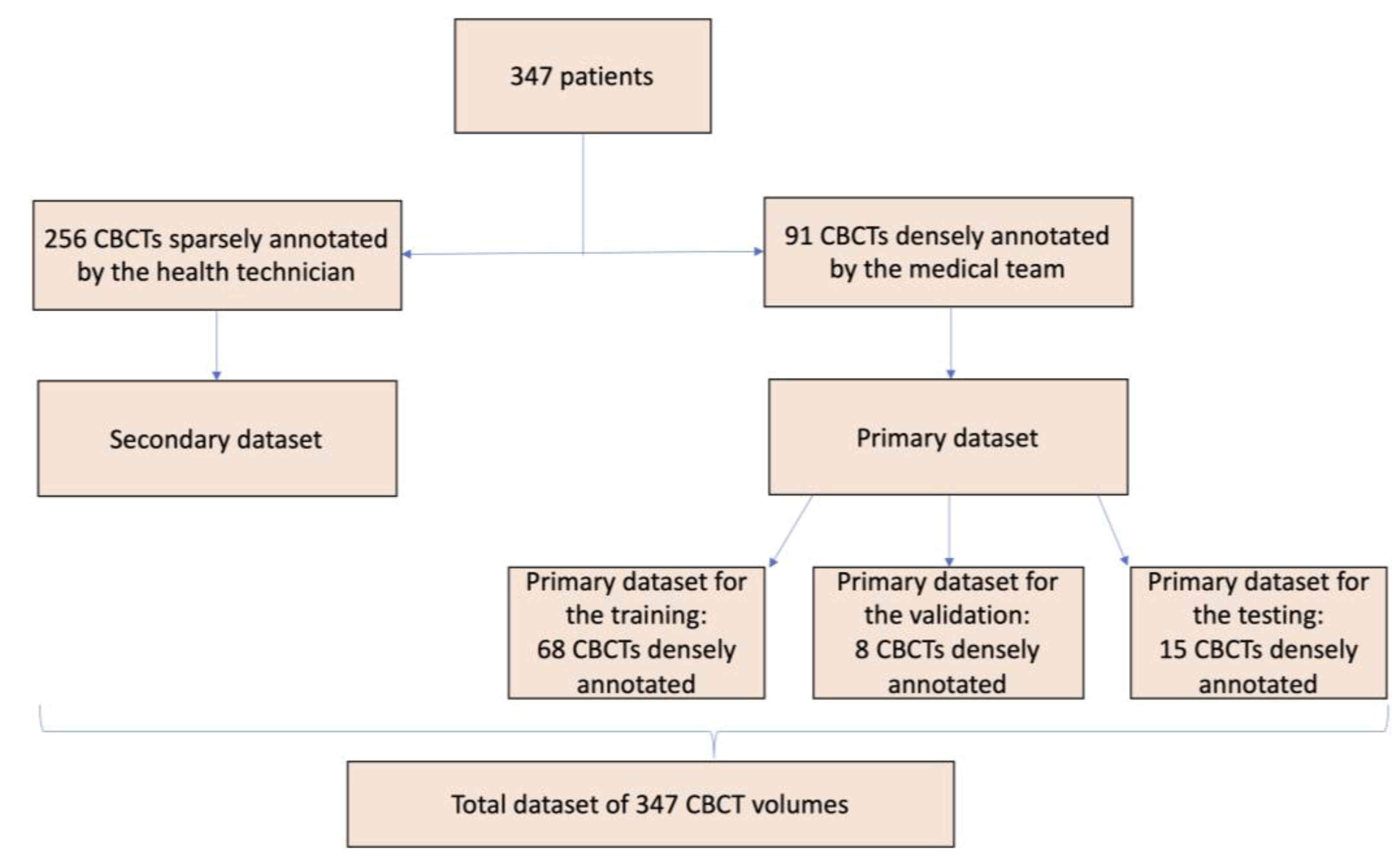 Applsci 13 03271 g005