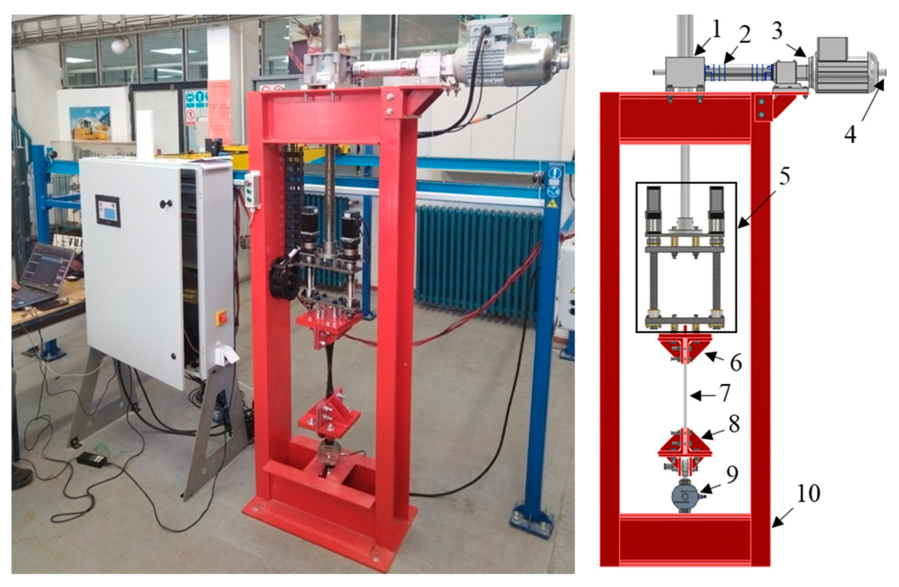 Applsci 13 03277 g003