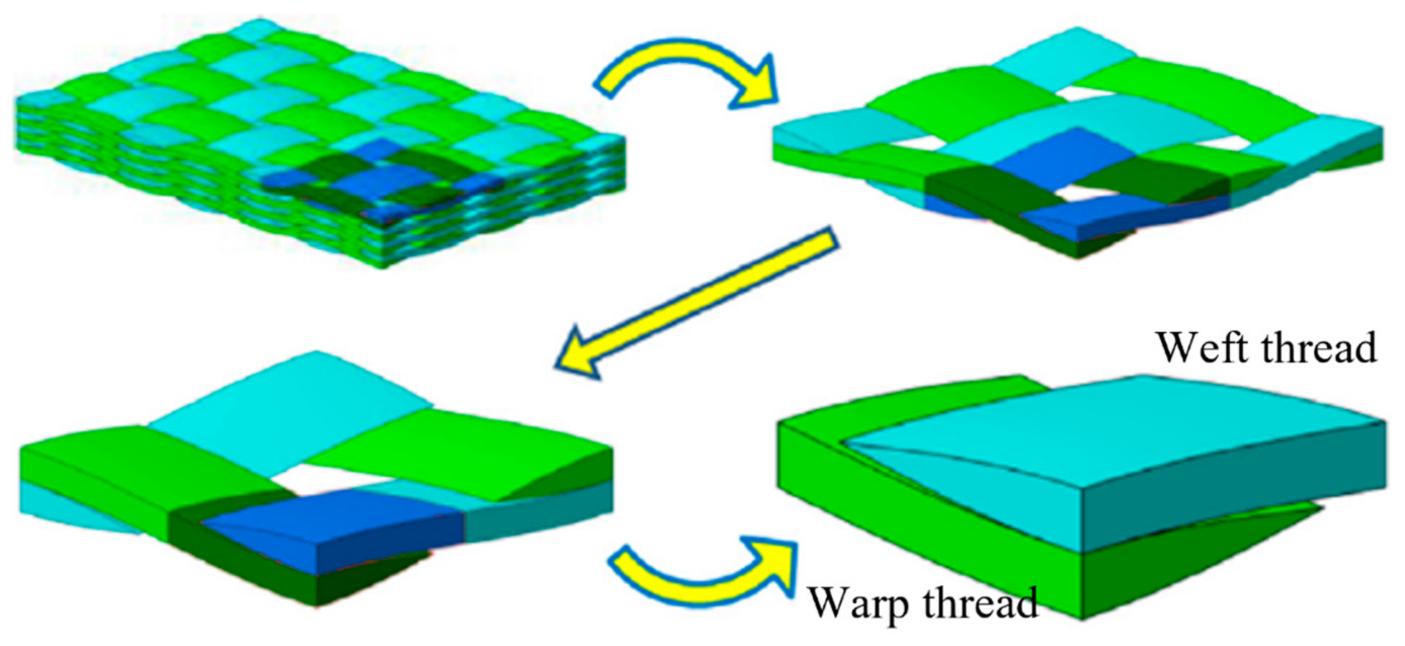 Applsci 13 03277 g005