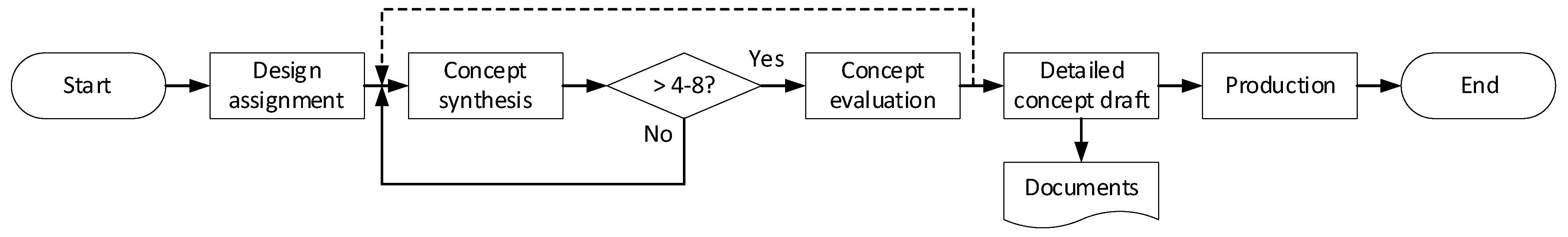 Applsci 13 03278 g001