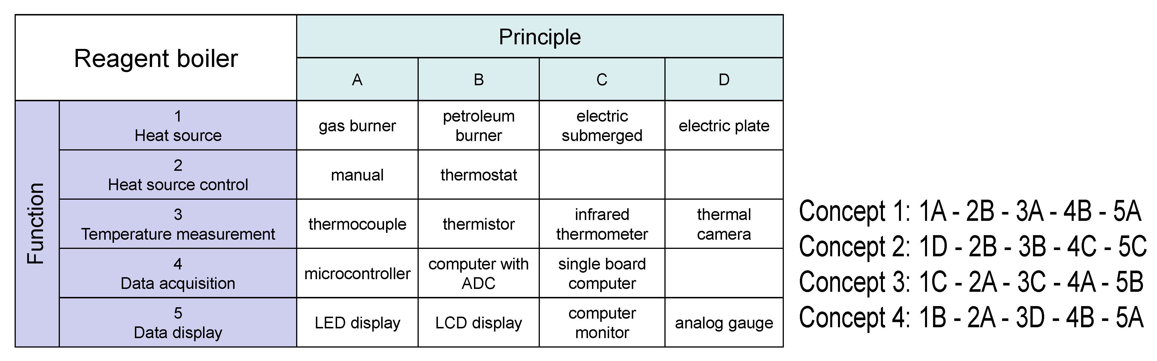Applsci 13 03278 g002