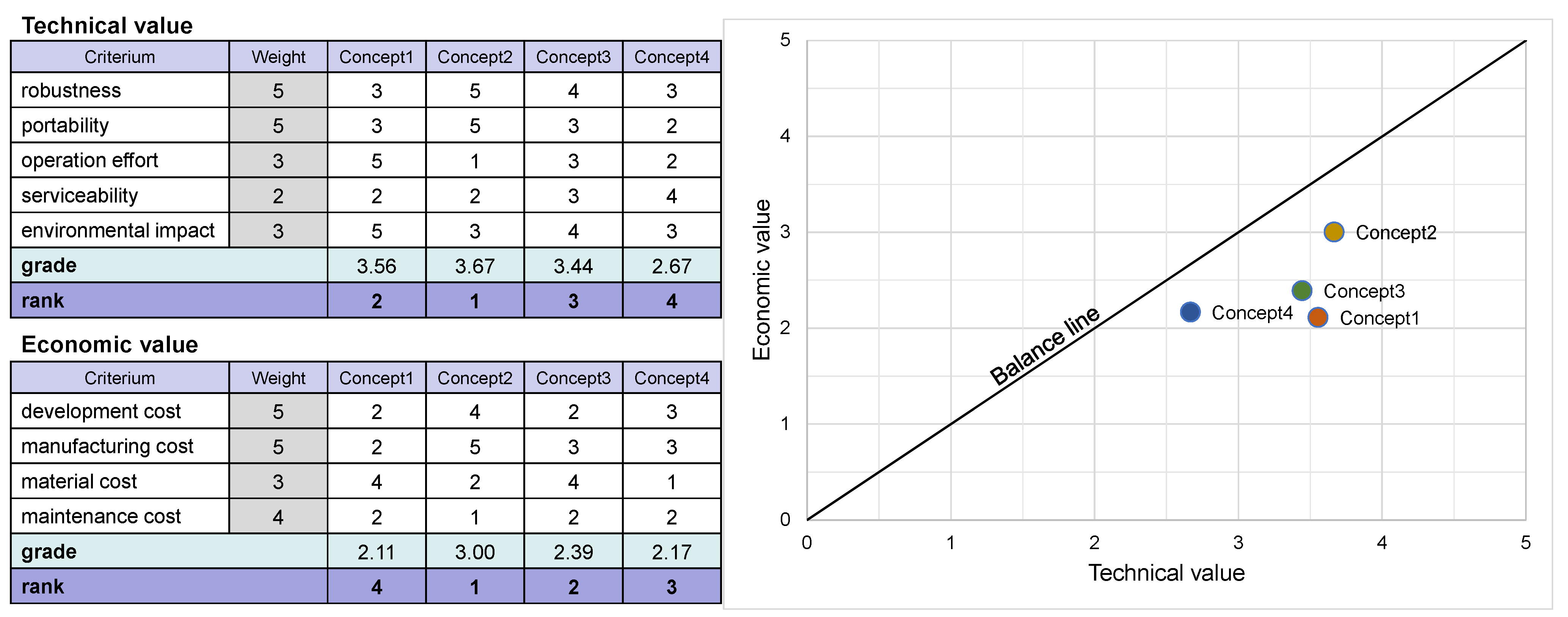 Applsci 13 03278 g003