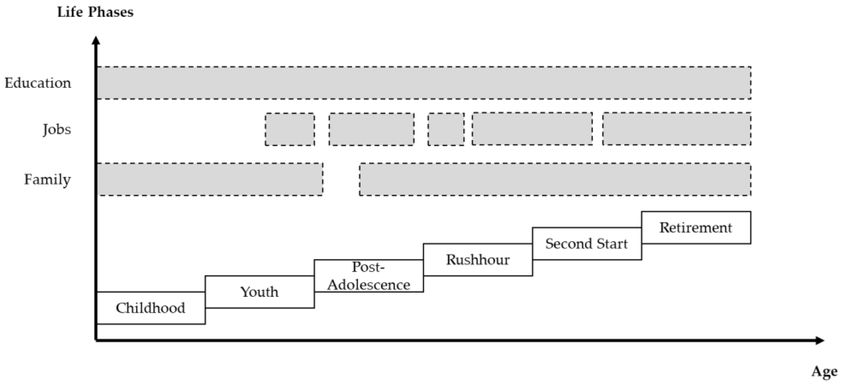 Applsci 13 03280 g001