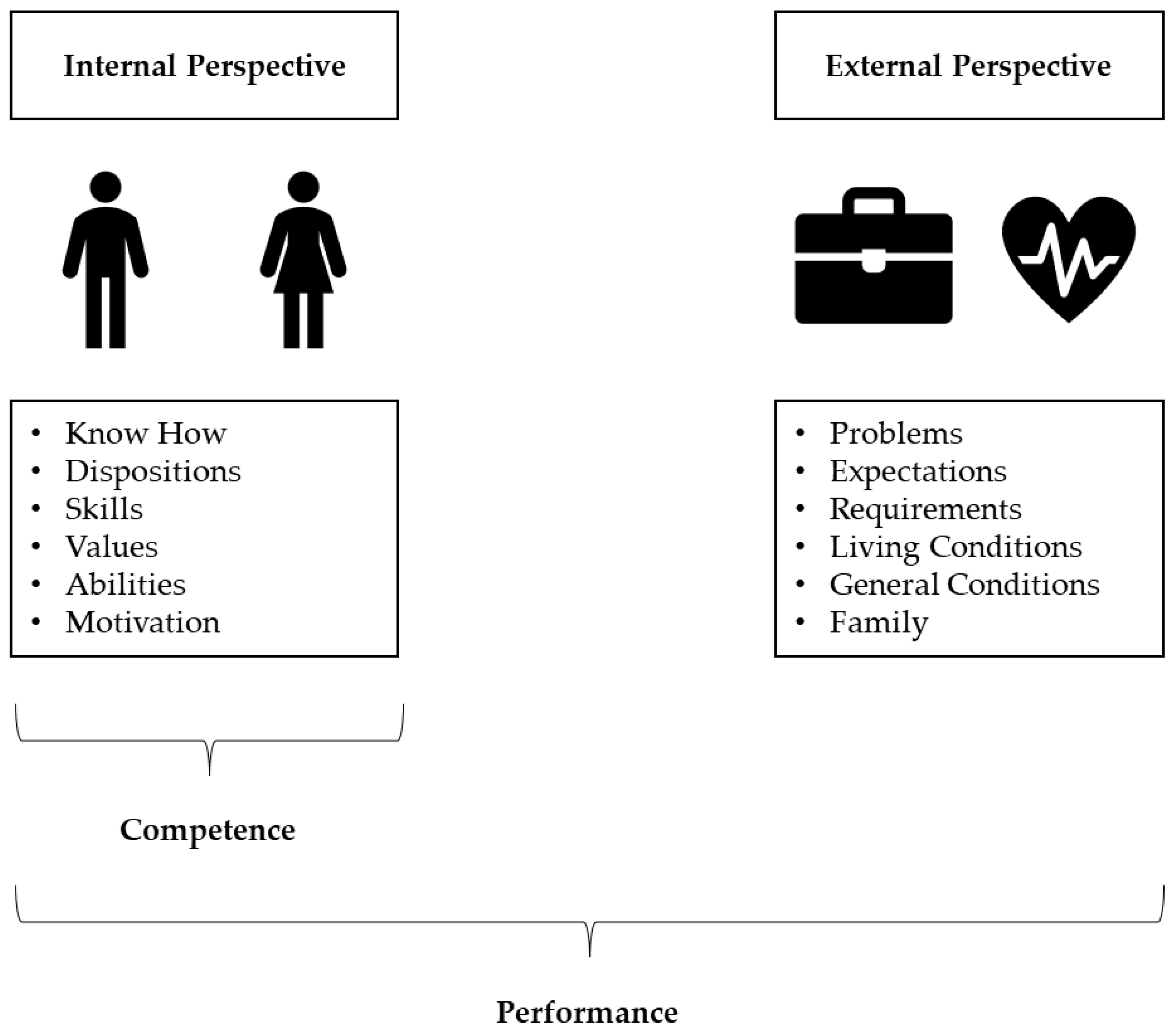 Applsci 13 03280 g002