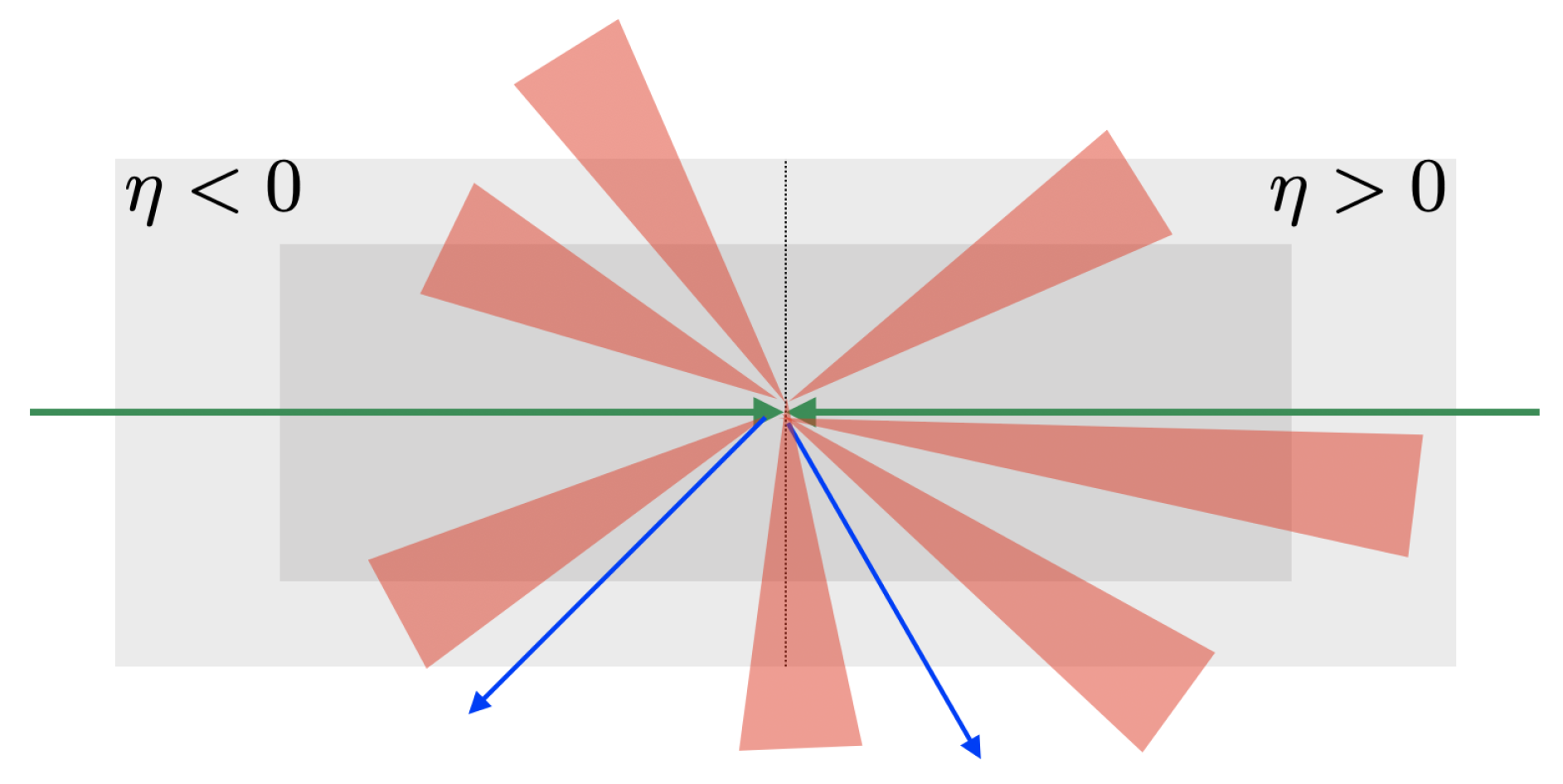 Applsci 13 03282 g004