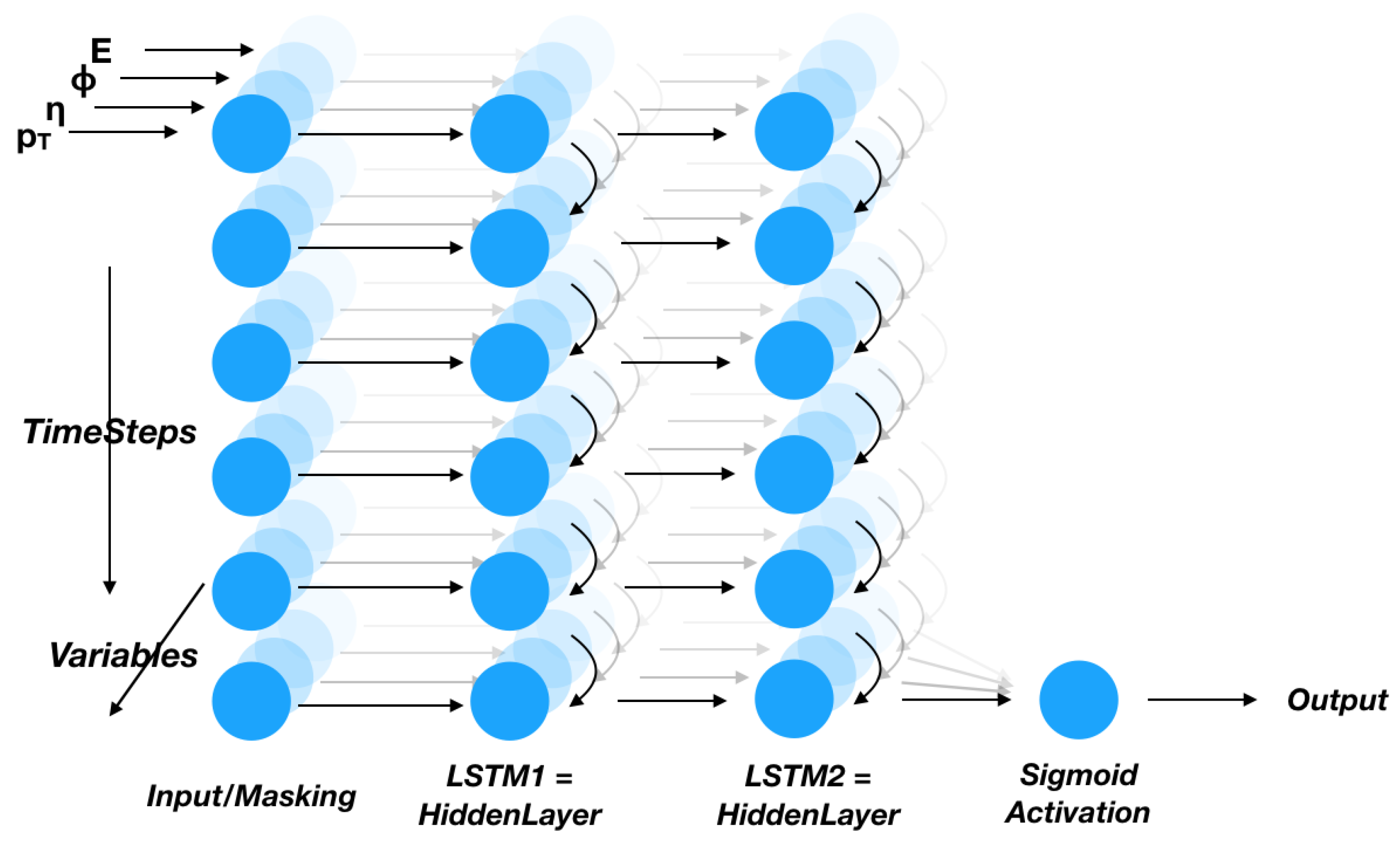 Applsci 13 03282 g005