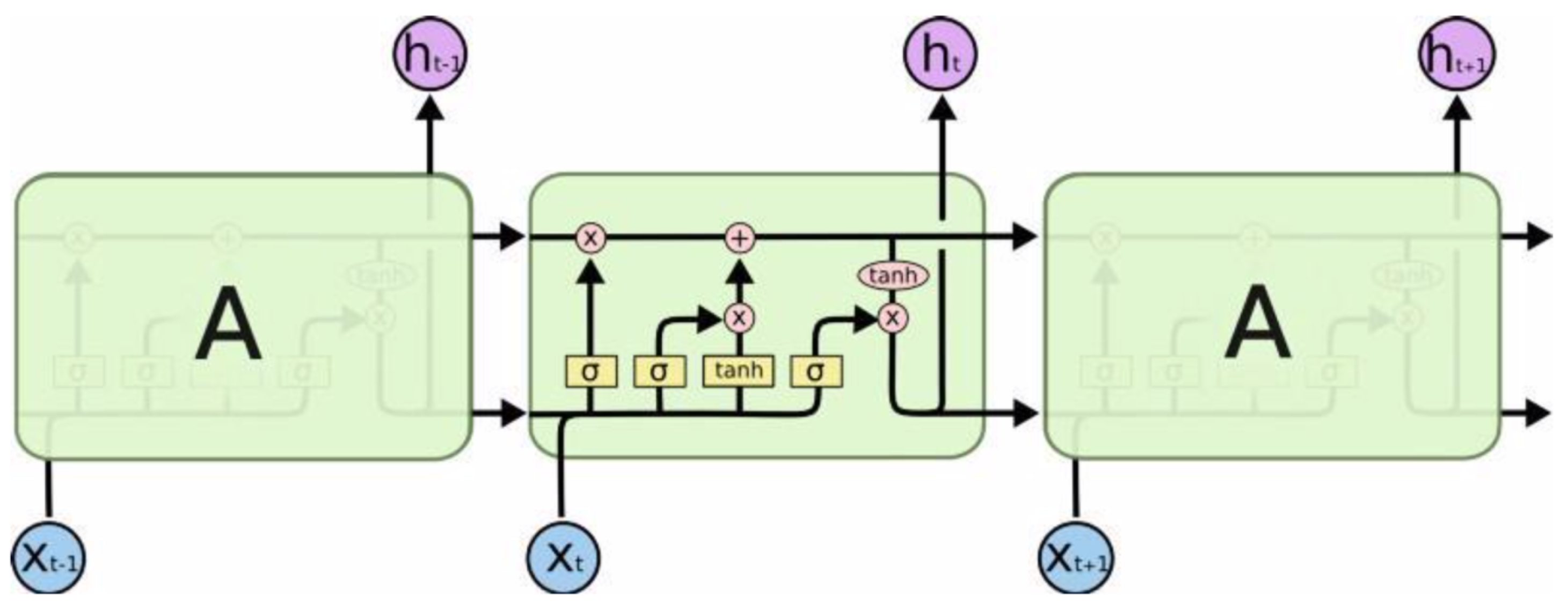 Applsci 13 03282 g006