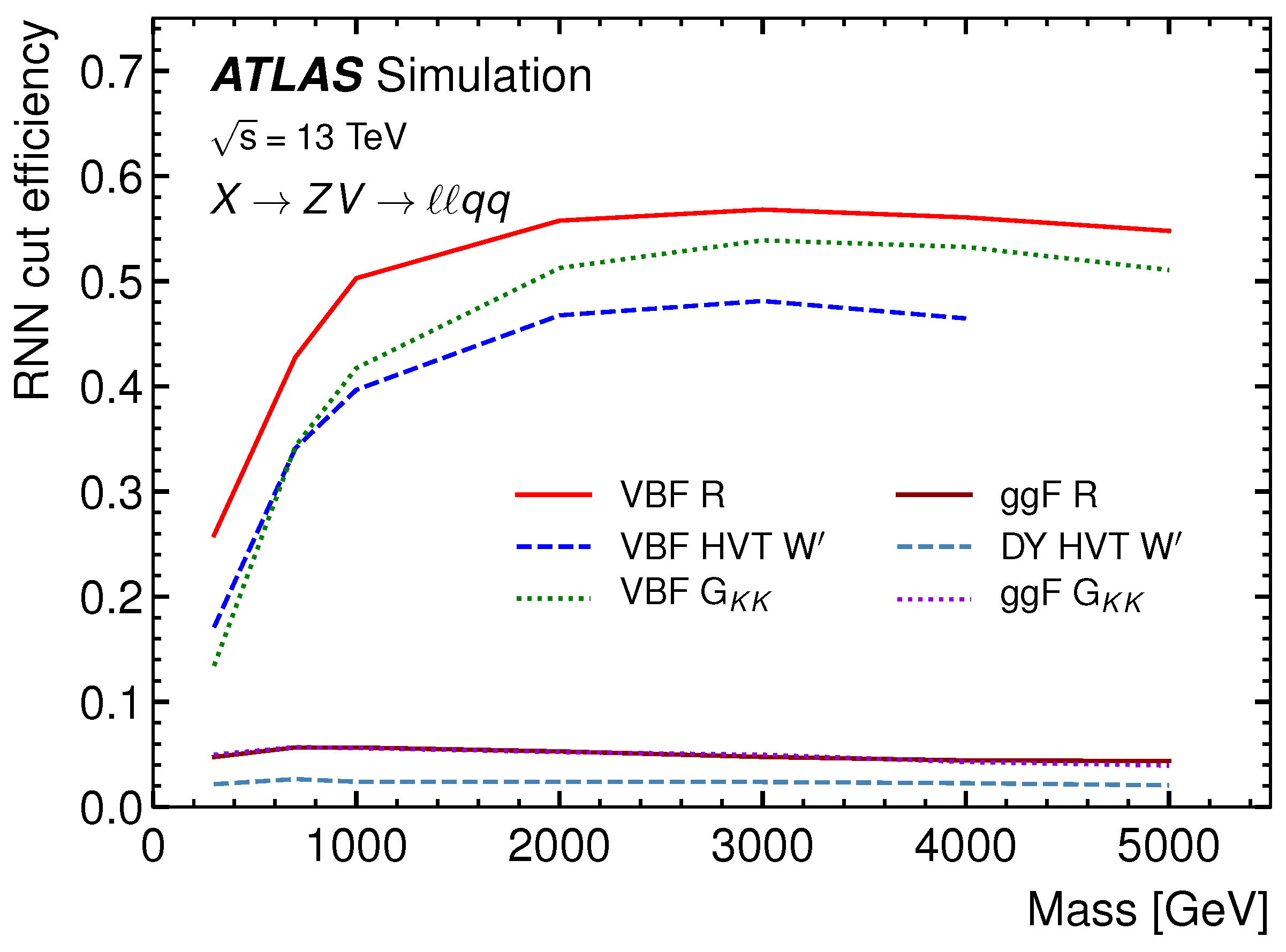 Applsci 13 03282 g008