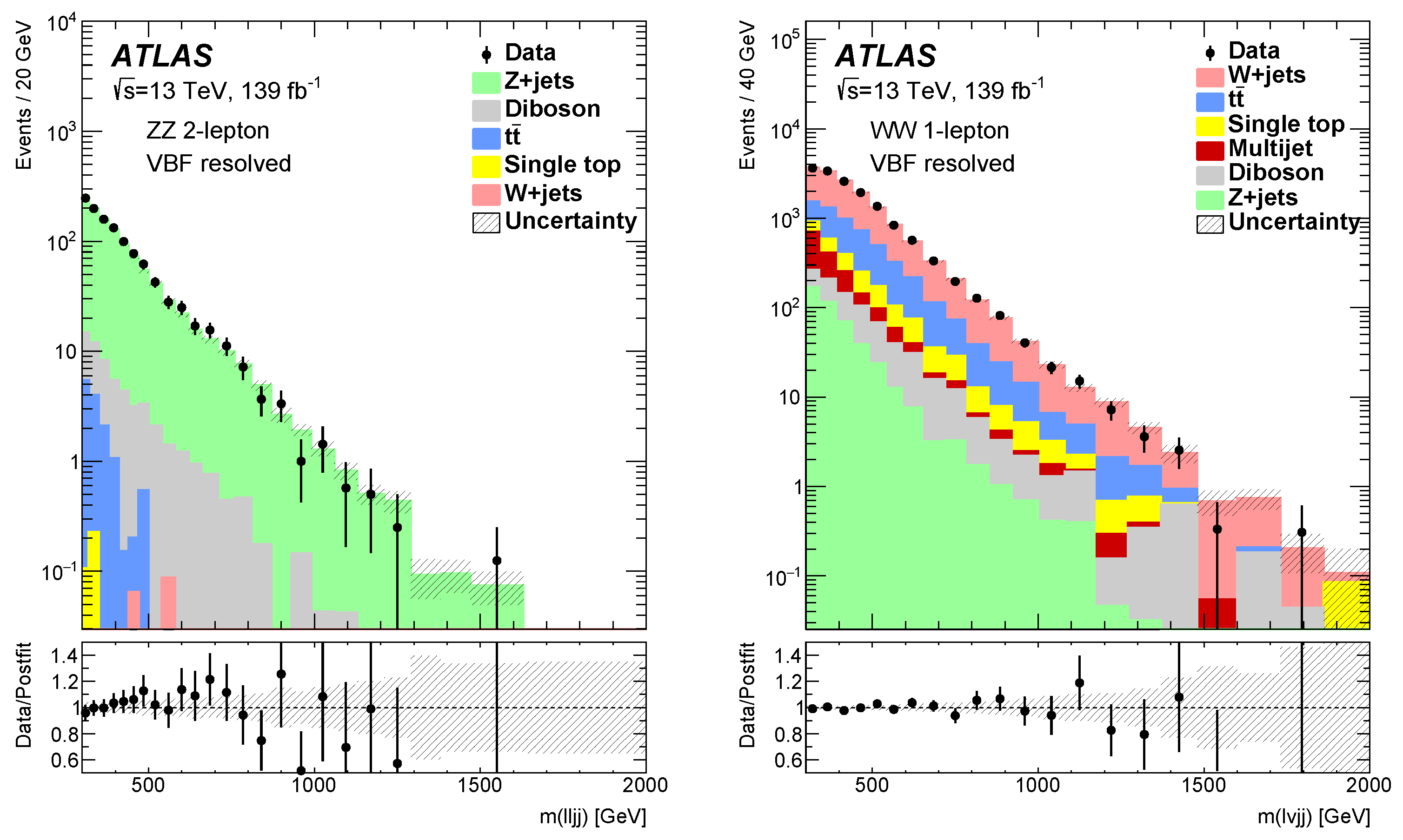 Applsci 13 03282 g010