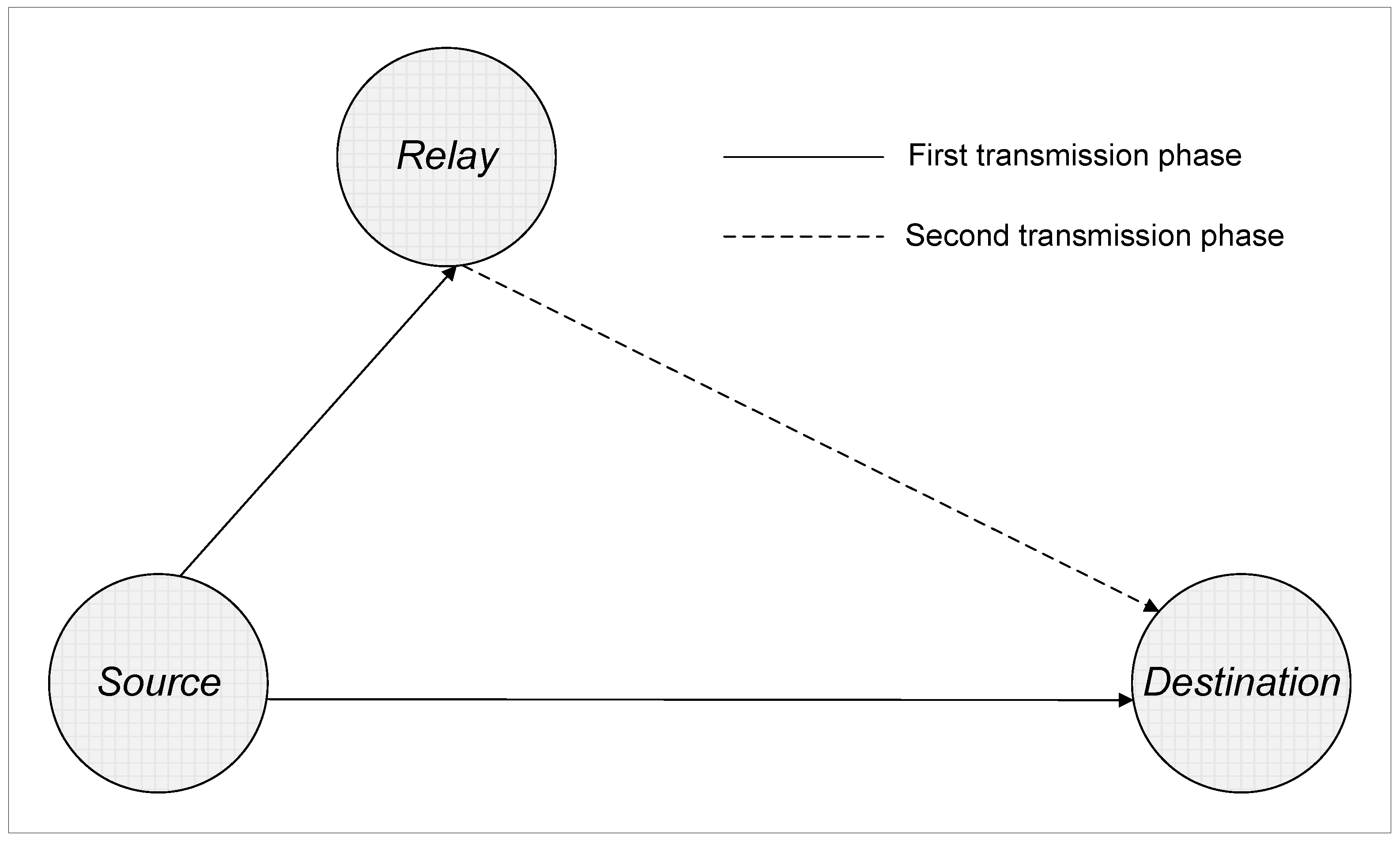 Applsci 13 03283 g001