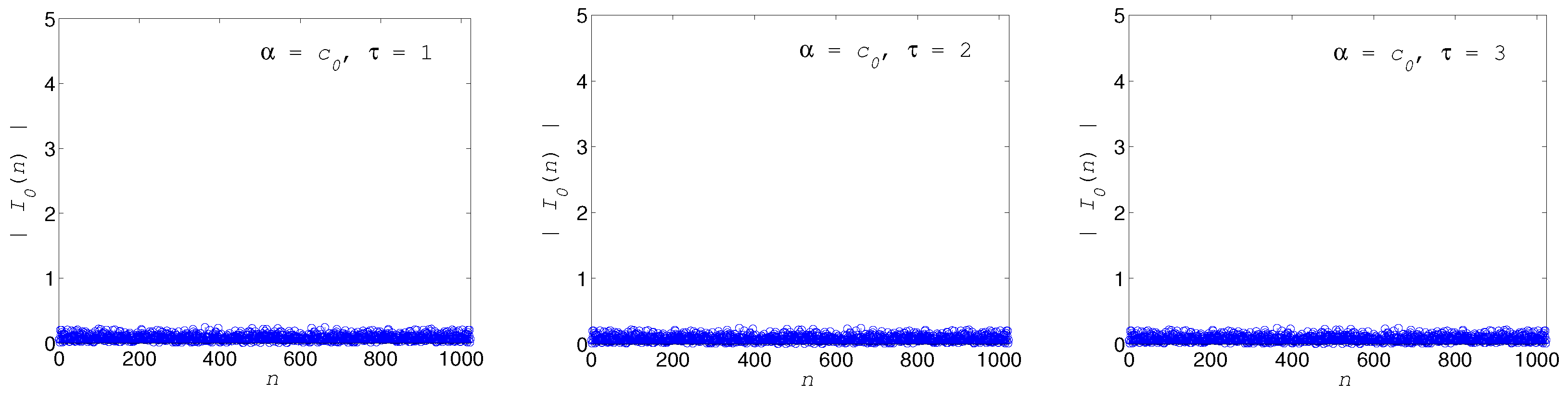 Applsci 13 03283 g002