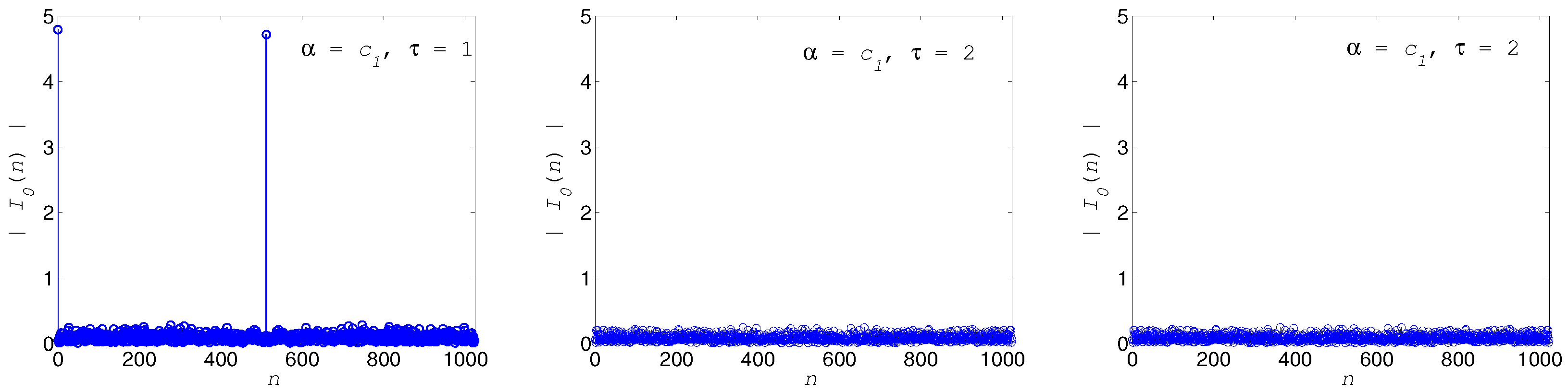 Applsci 13 03283 g003