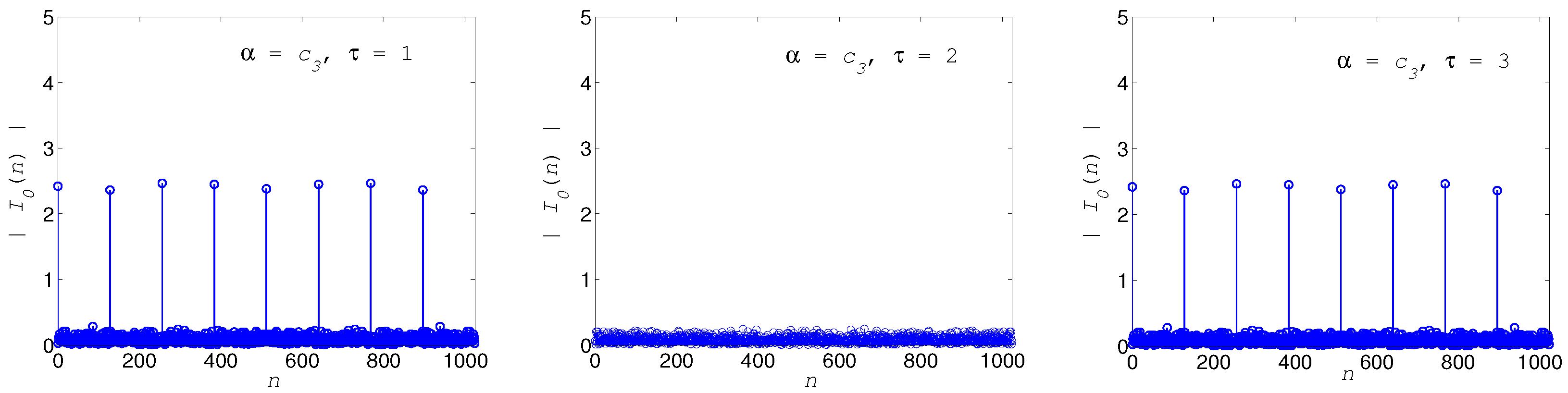 Applsci 13 03283 g005