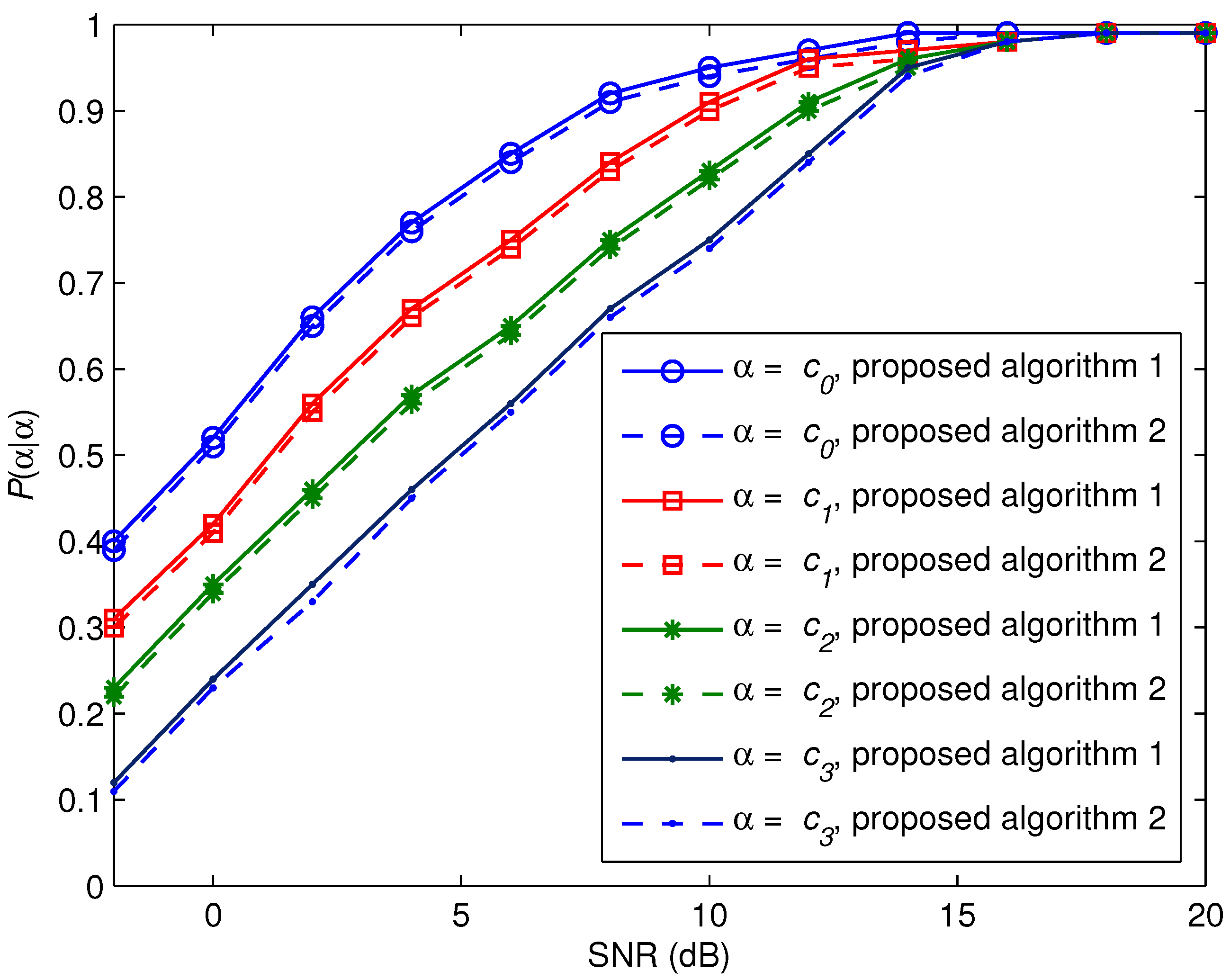 Applsci 13 03283 g006