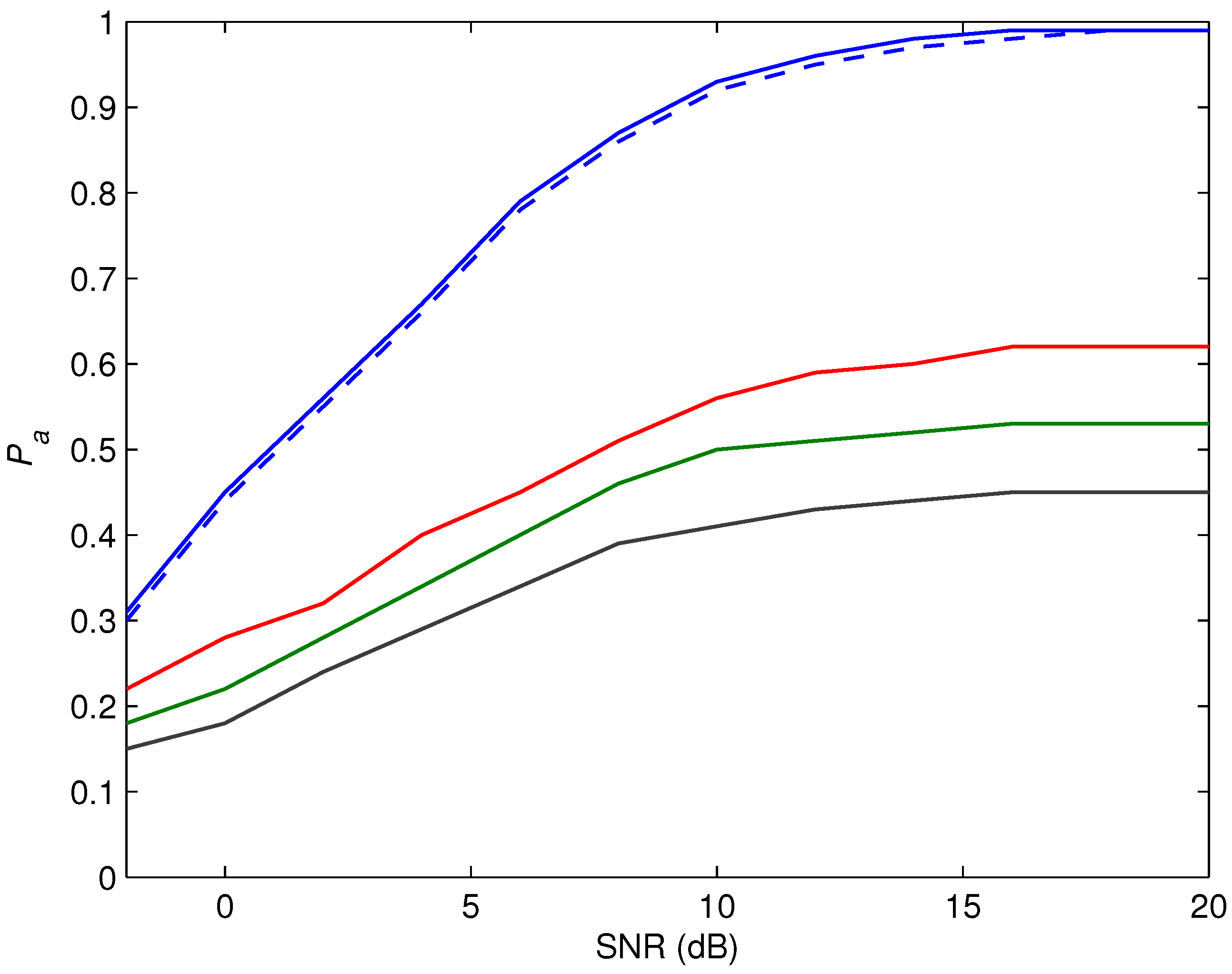 Applsci 13 03283 g007
