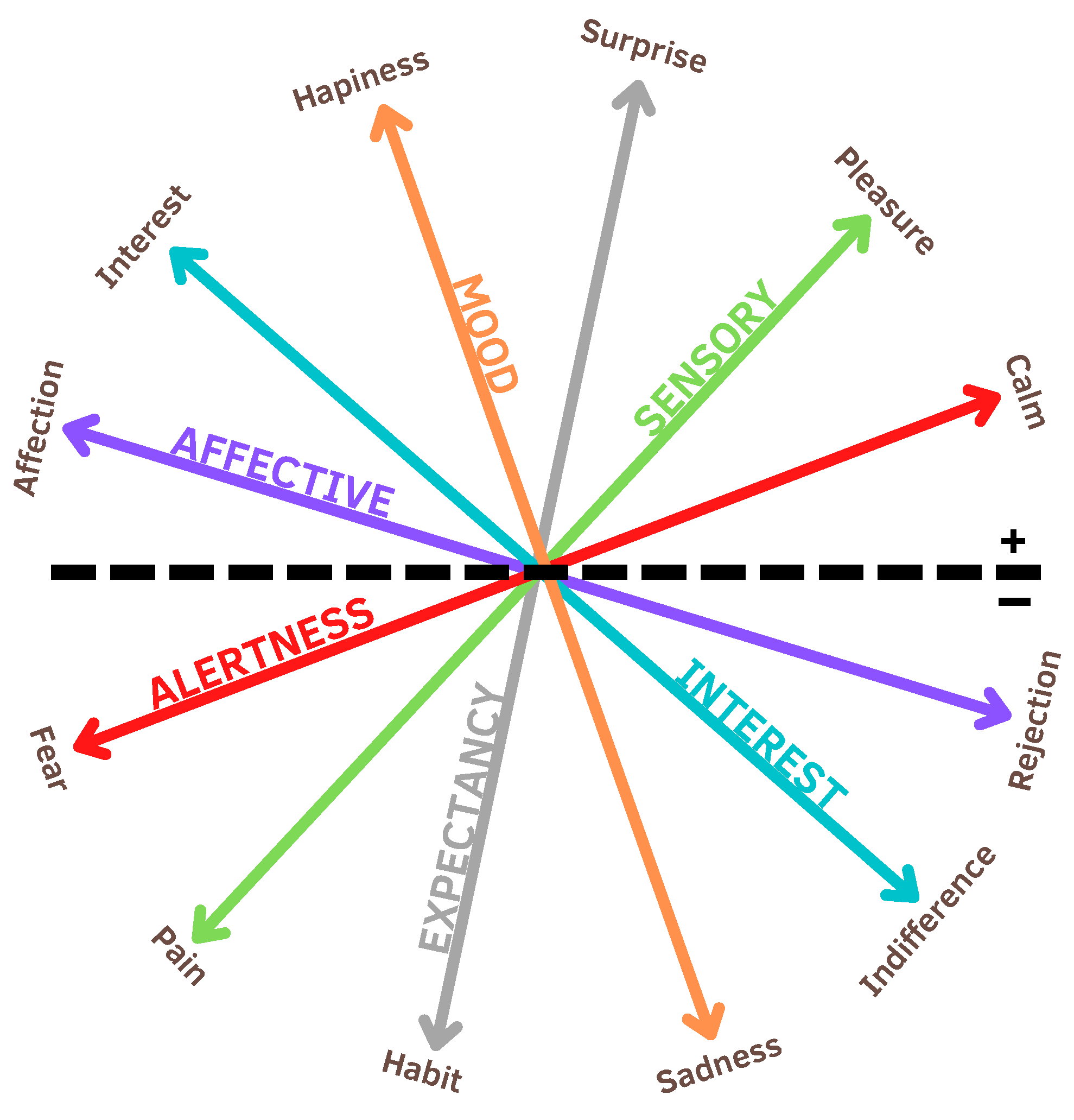 Applsci 13 03284 g004