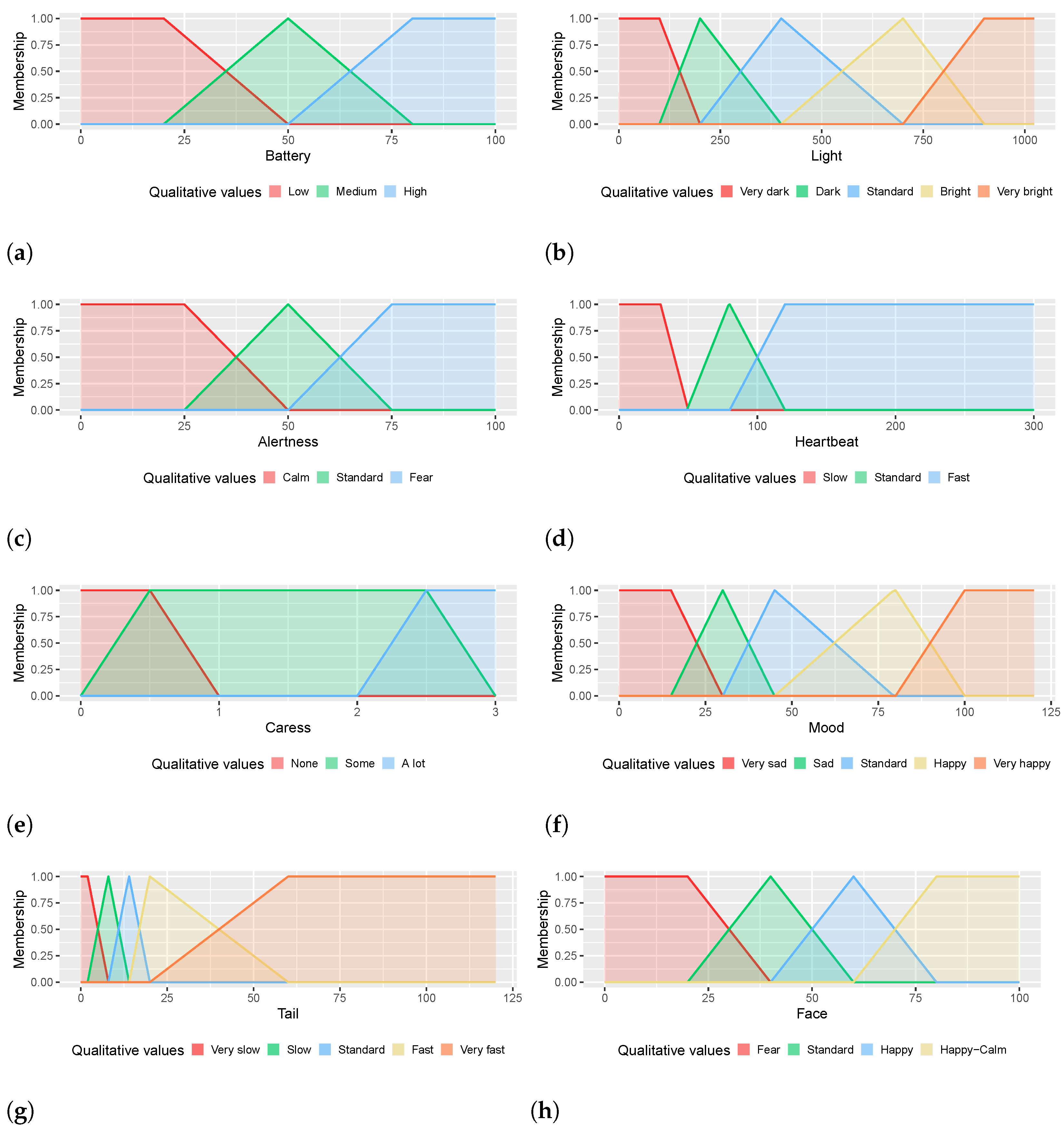Applsci 13 03284 g008