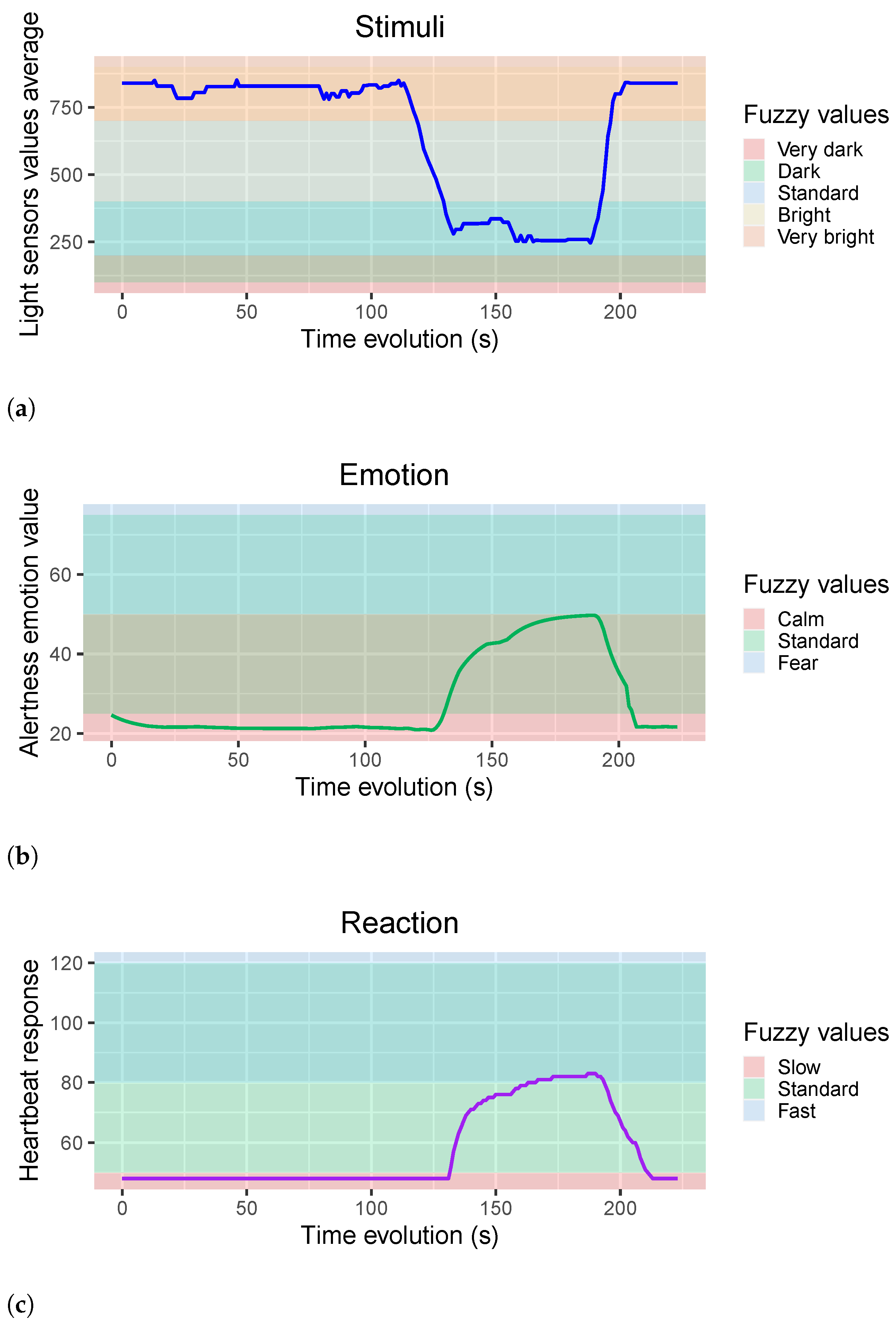 Applsci 13 03284 g012