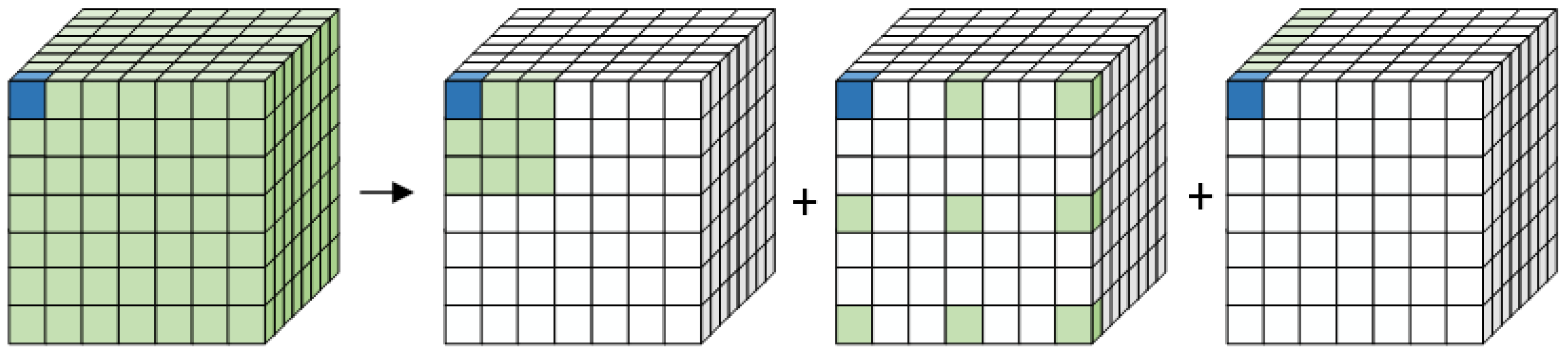 Applsci 13 03287 g003 Applsci 13 03287 g003