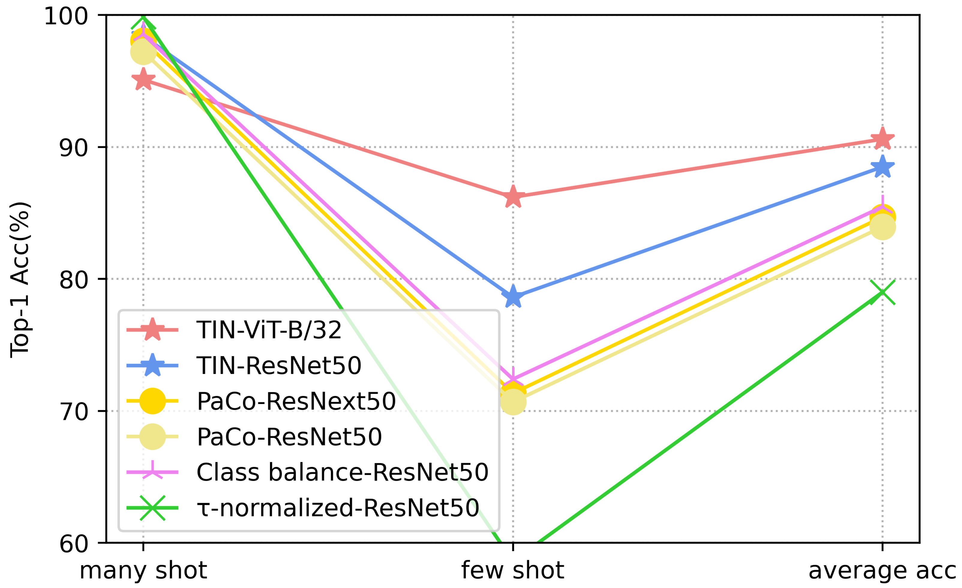 Applsci 13 03287 g005 Applsci 13 03287 g005