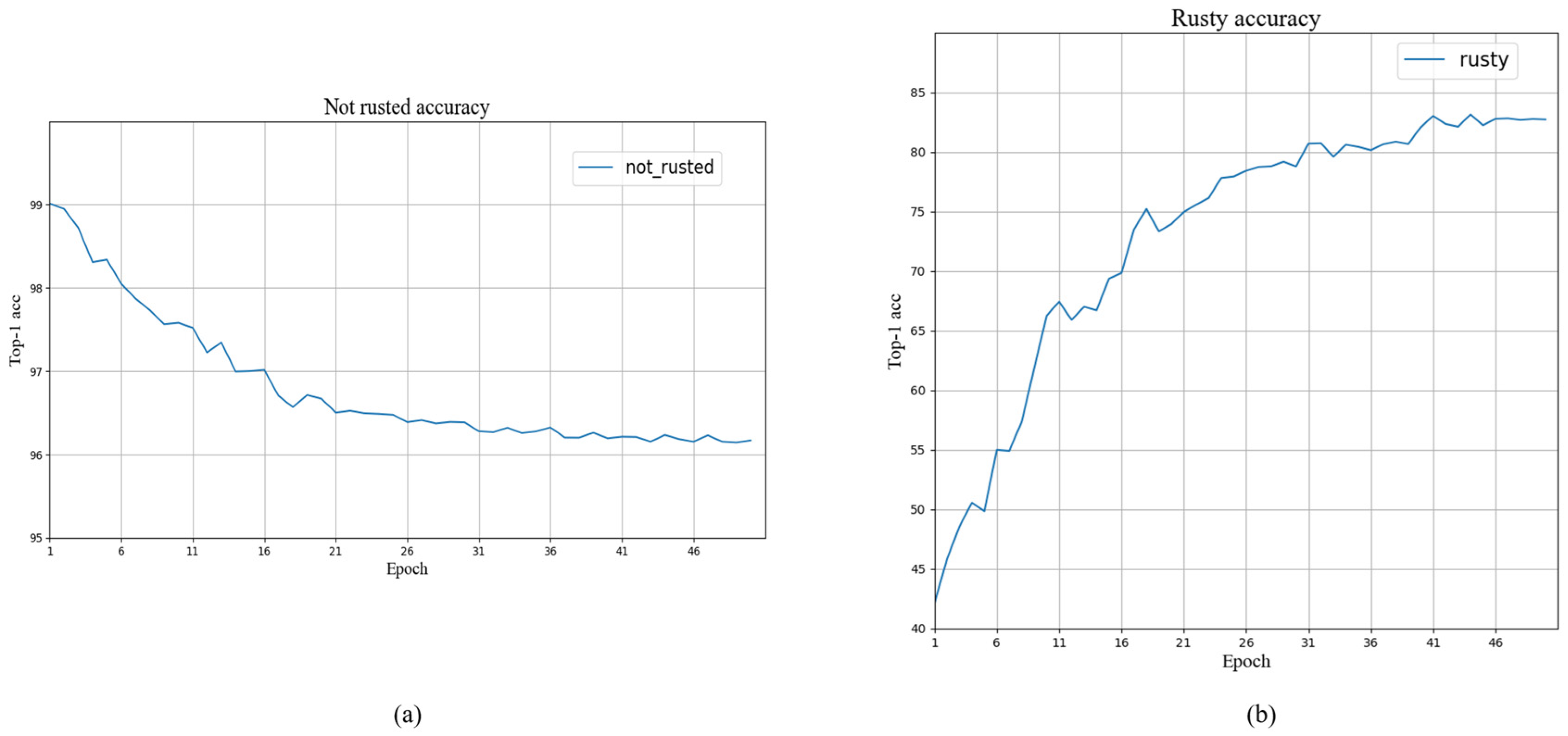 Applsci 13 03287 g006 Applsci 13 03287 g006