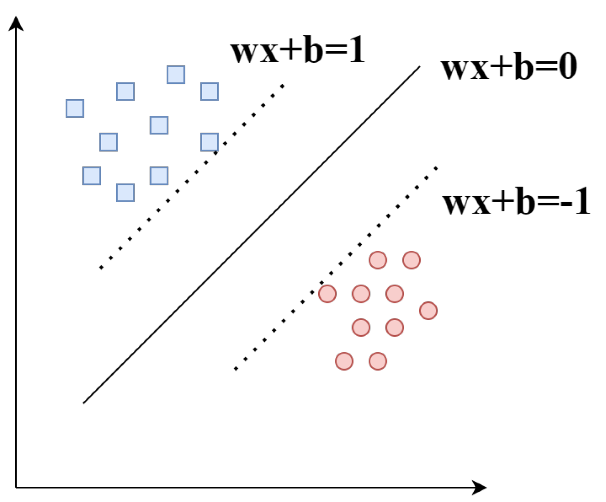 Applsci 13 03288 g001