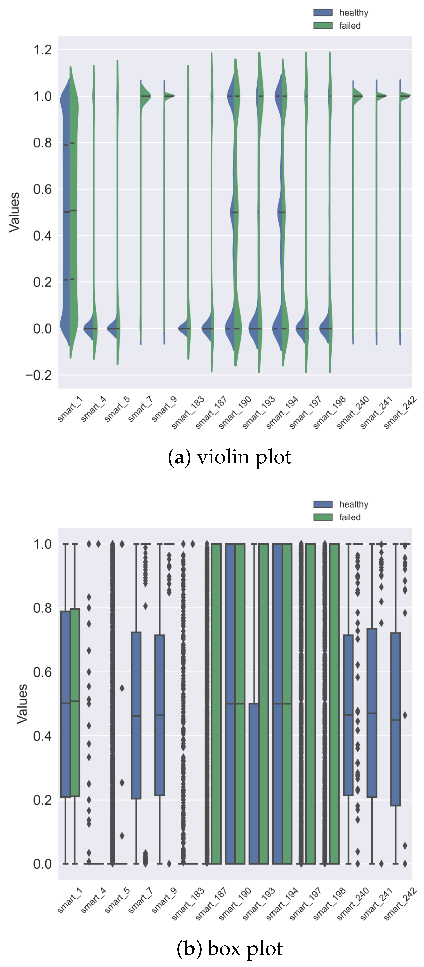 Applsci 13 03288 g005