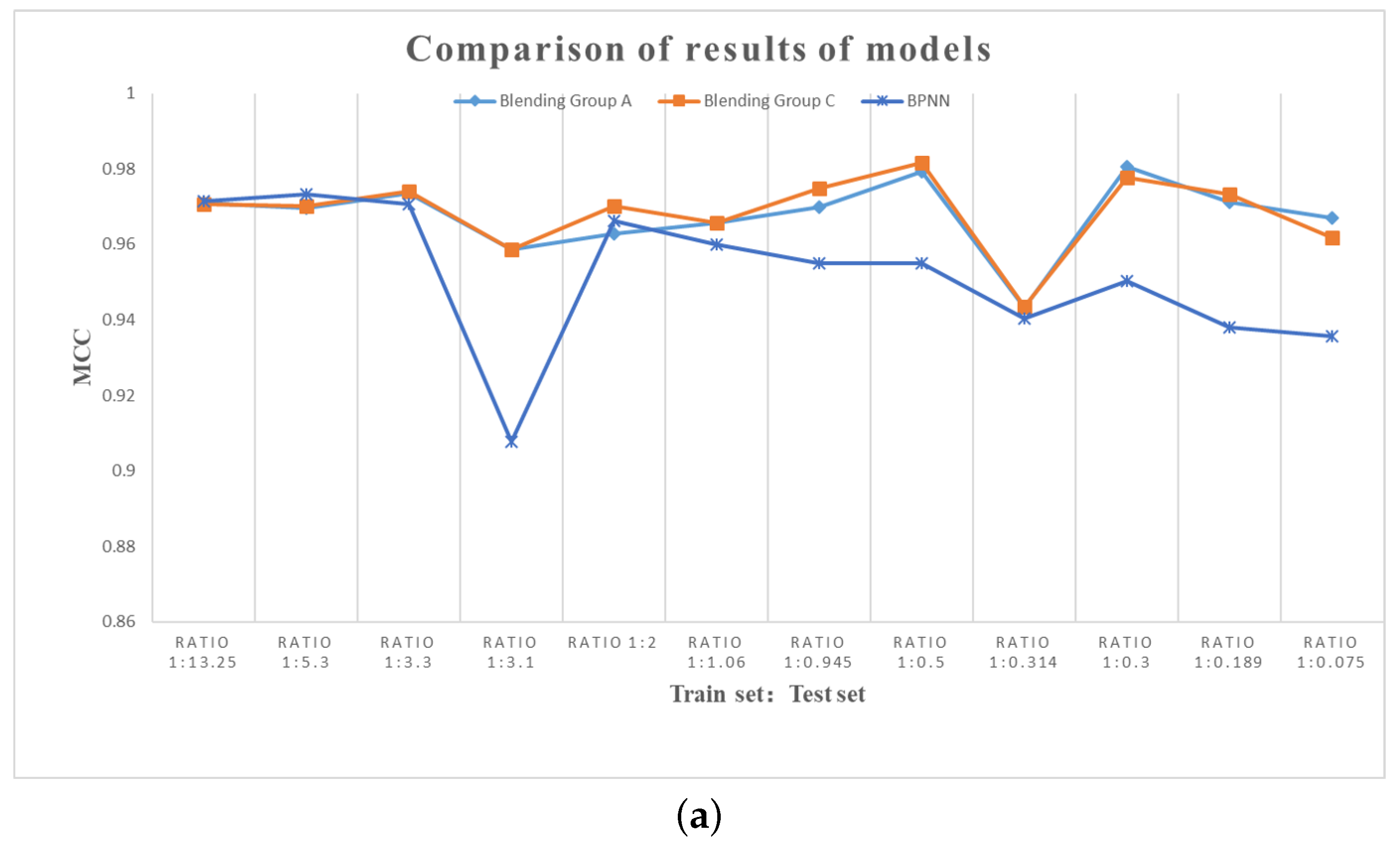 Applsci 13 03288 g011a