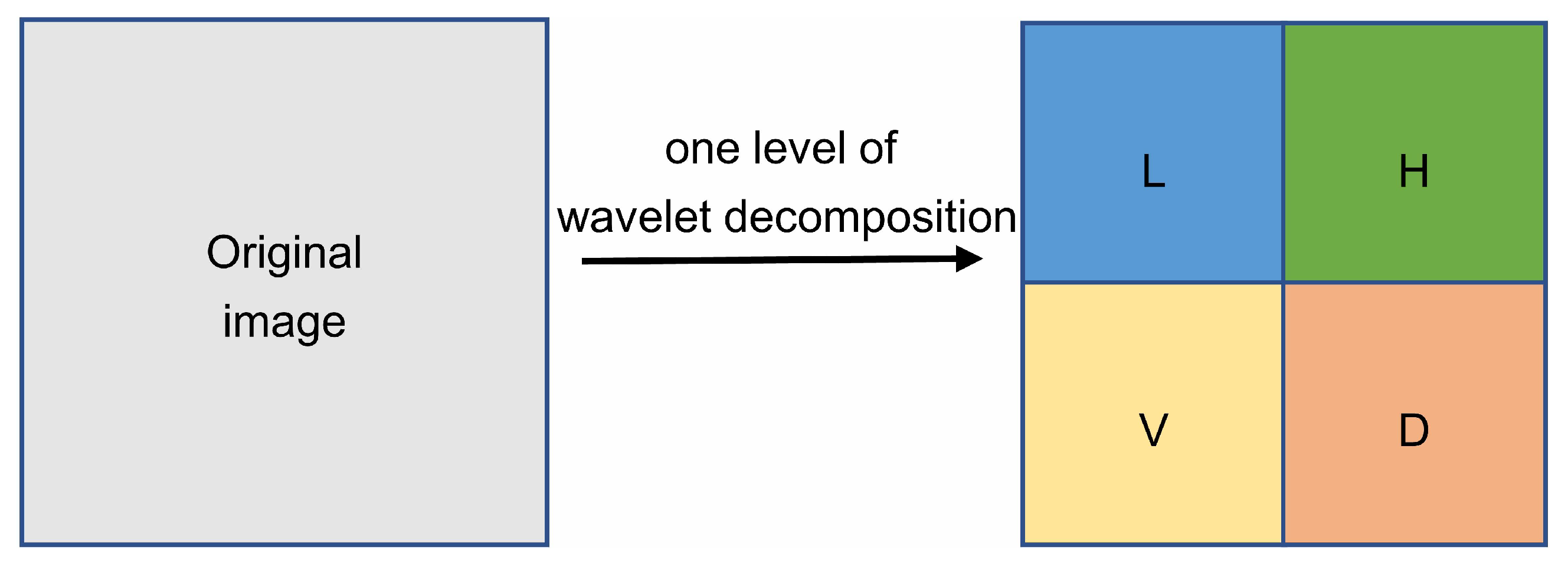 Applsci 13 03289 g002