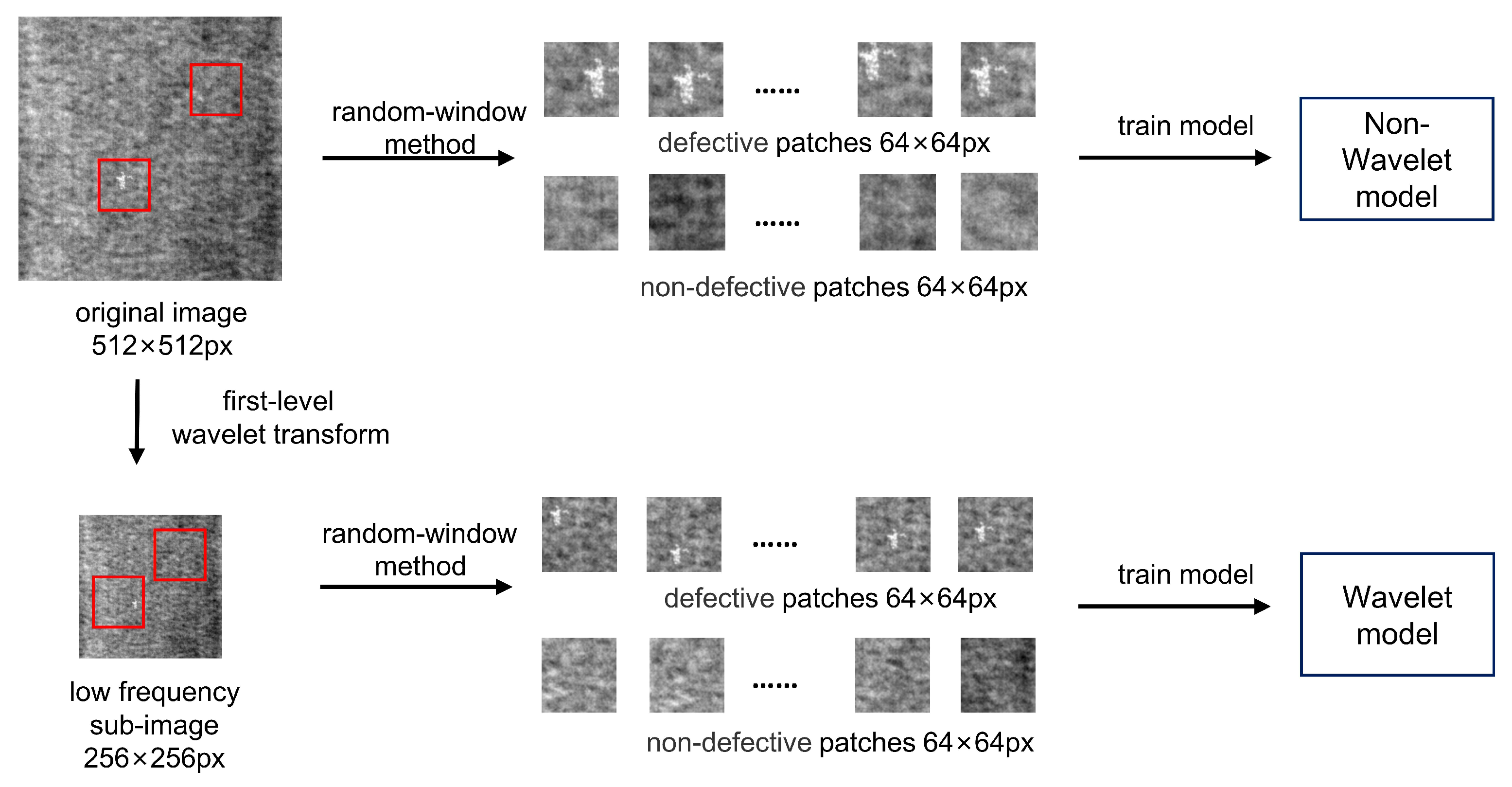 Applsci 13 03289 g004