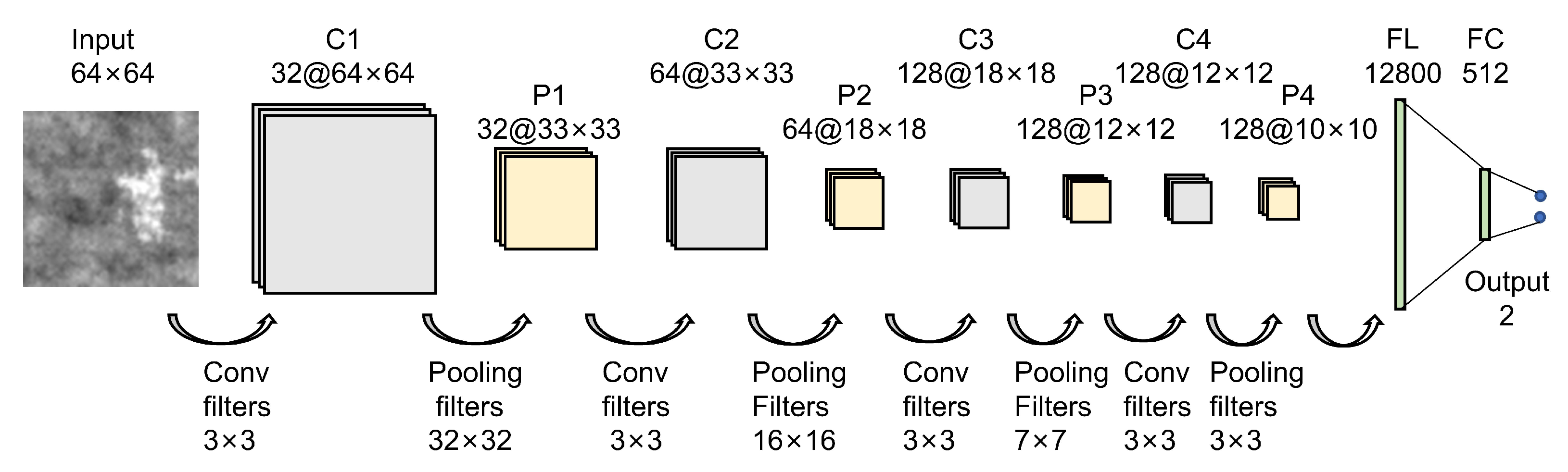 Applsci 13 03289 g006