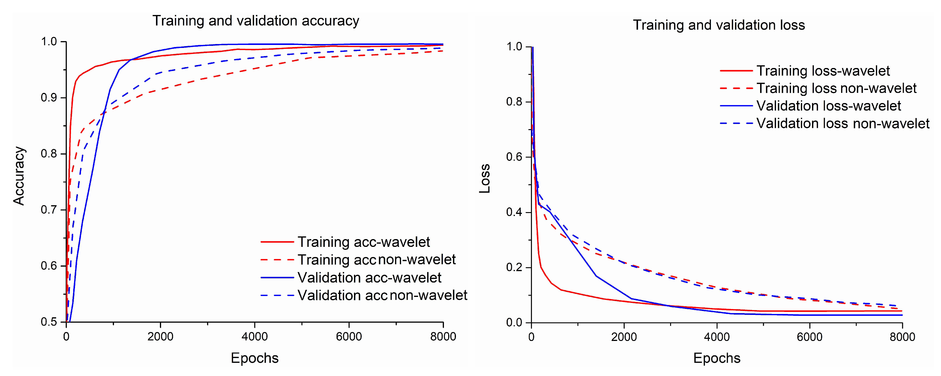 Applsci 13 03289 g015