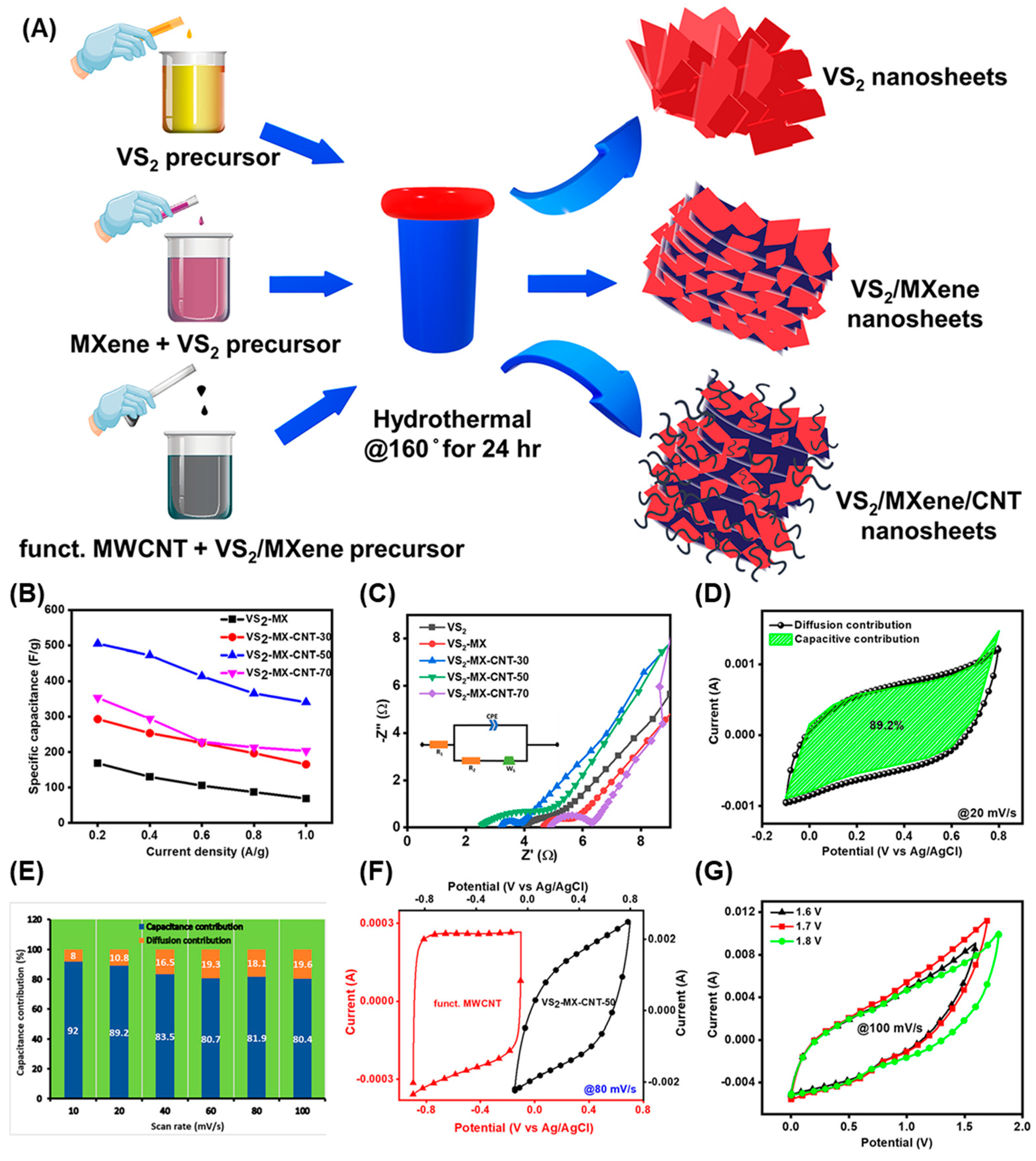 Applsci 13 03290 g006