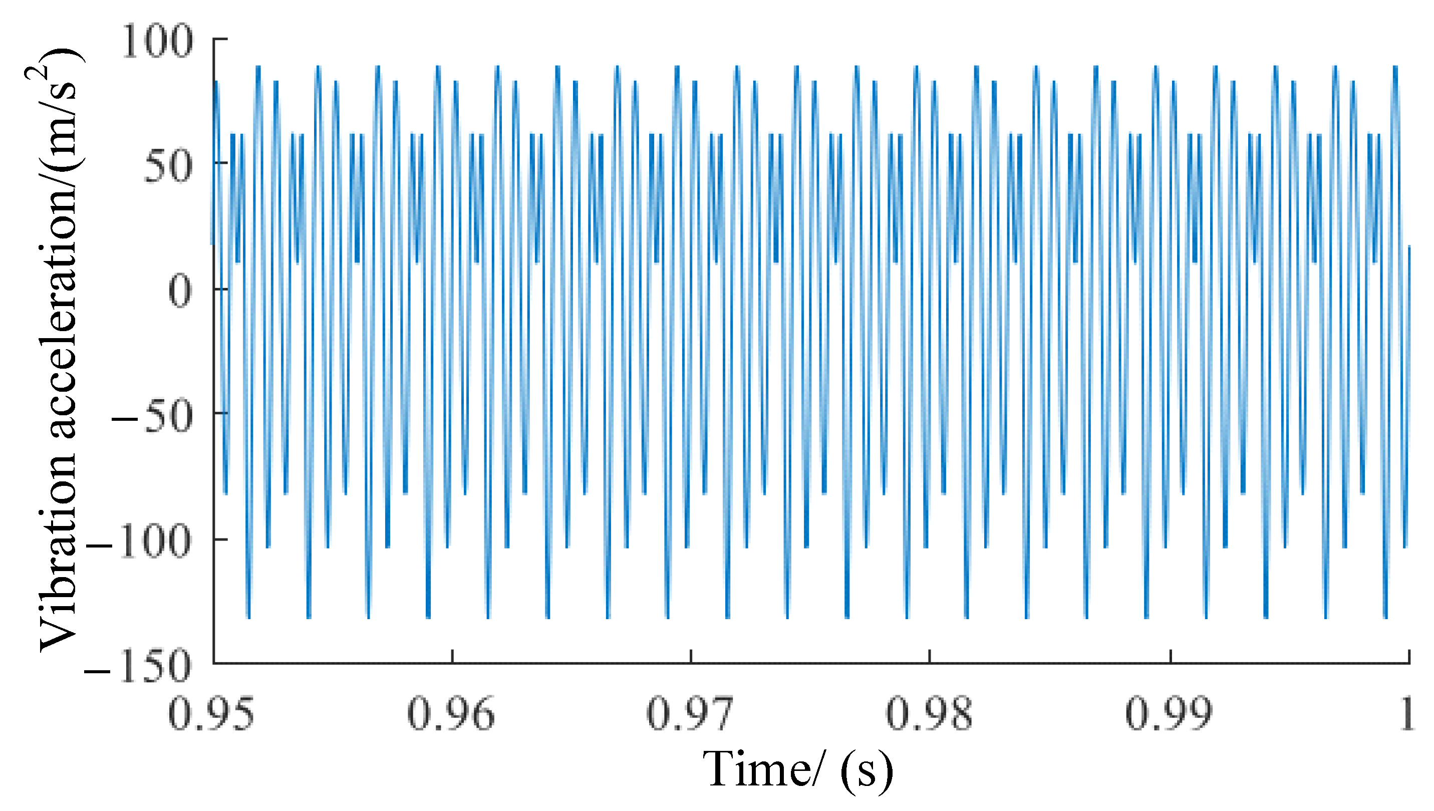 Applsci 13 03291 g008