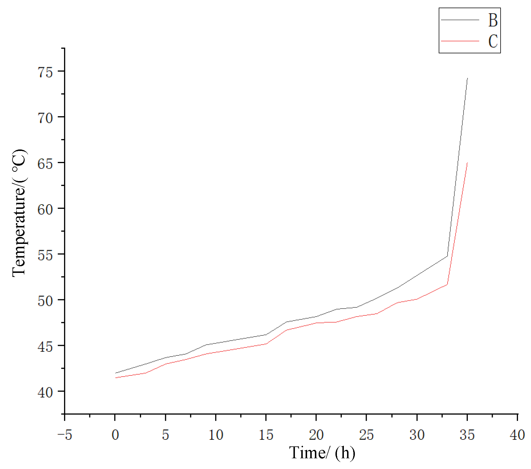 Applsci 13 03291 g011