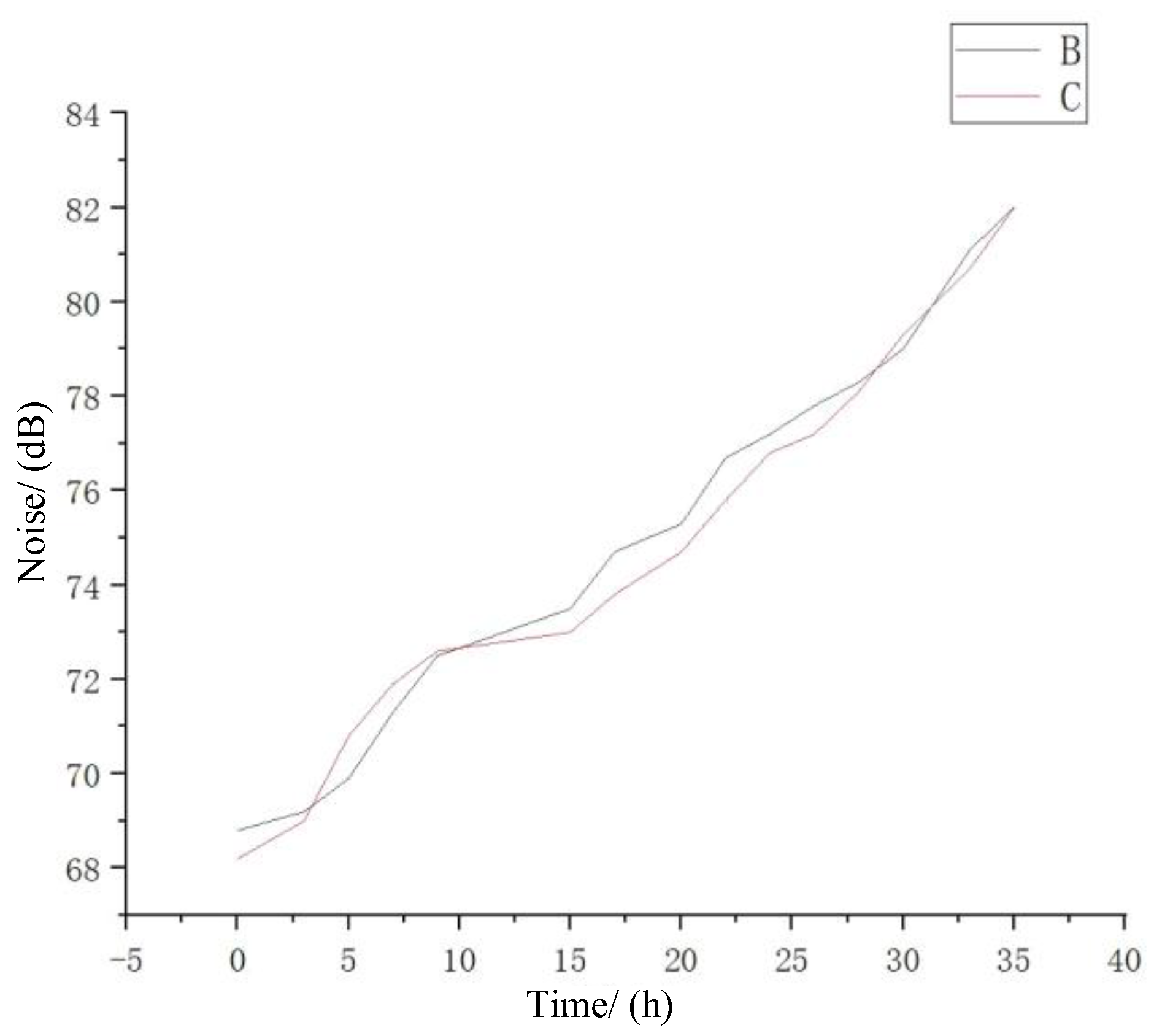 Applsci 13 03291 g012