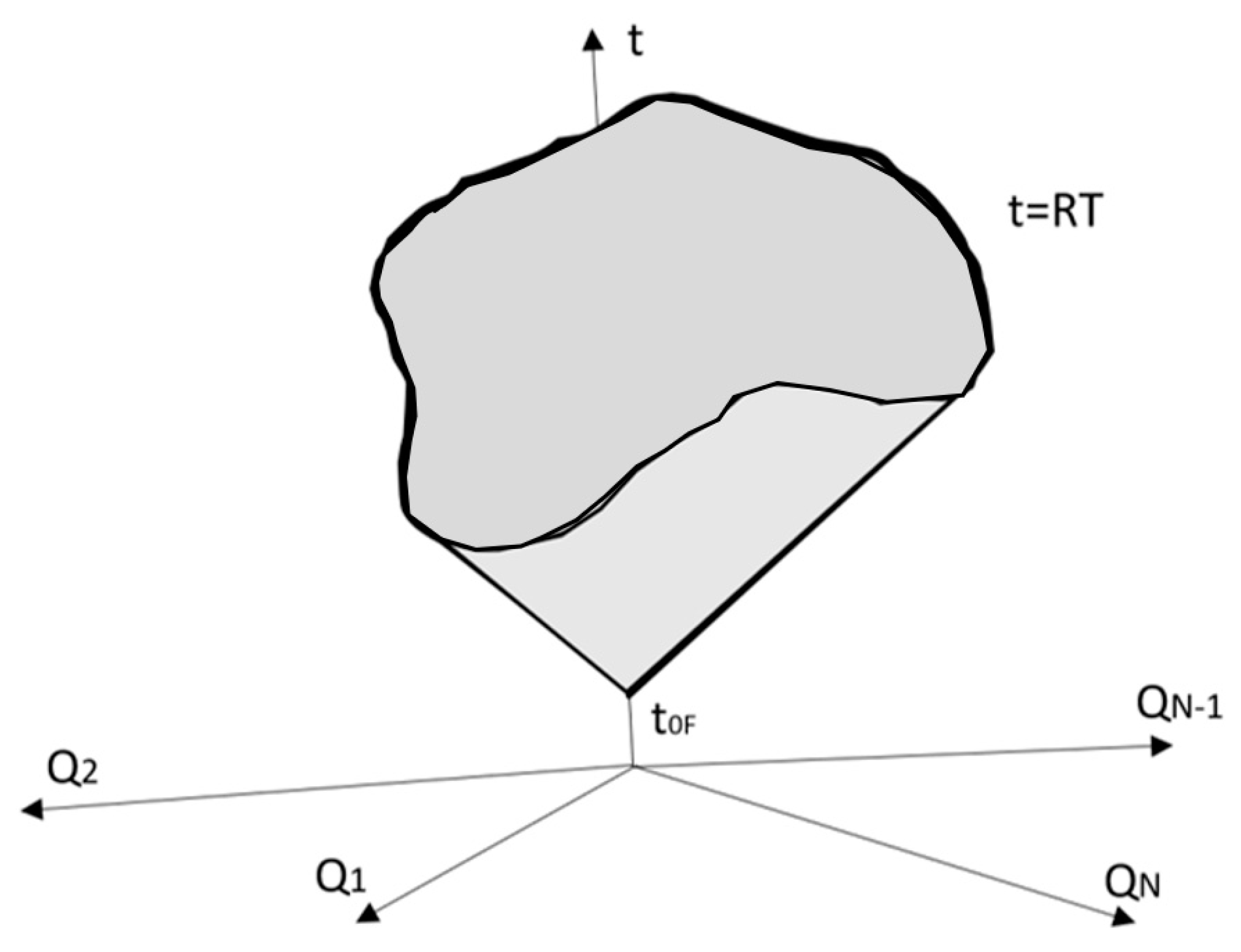 Applsci 13 03293 g002 Applsci 13 03293 g002