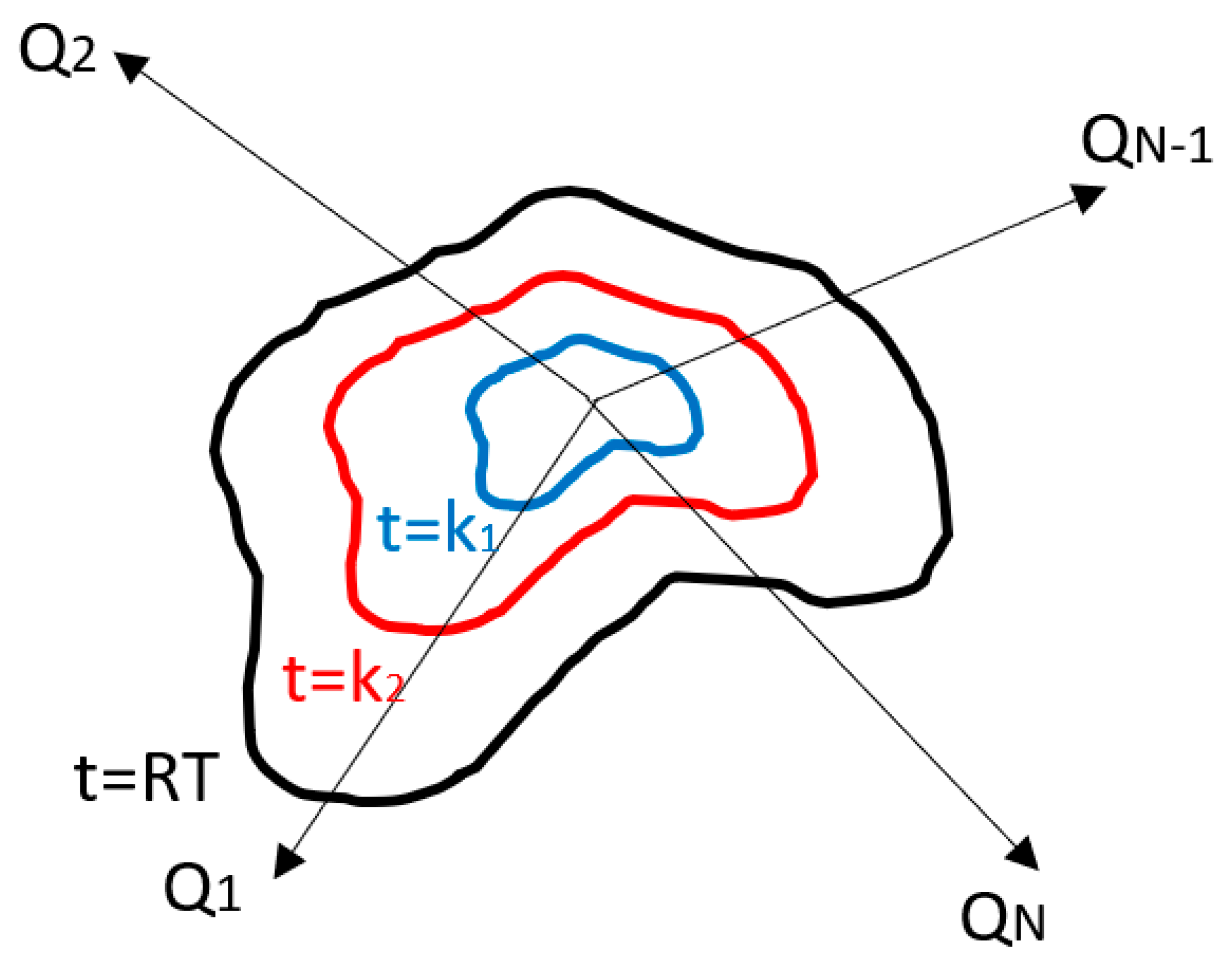 Applsci 13 03293 g003 Applsci 13 03293 g003