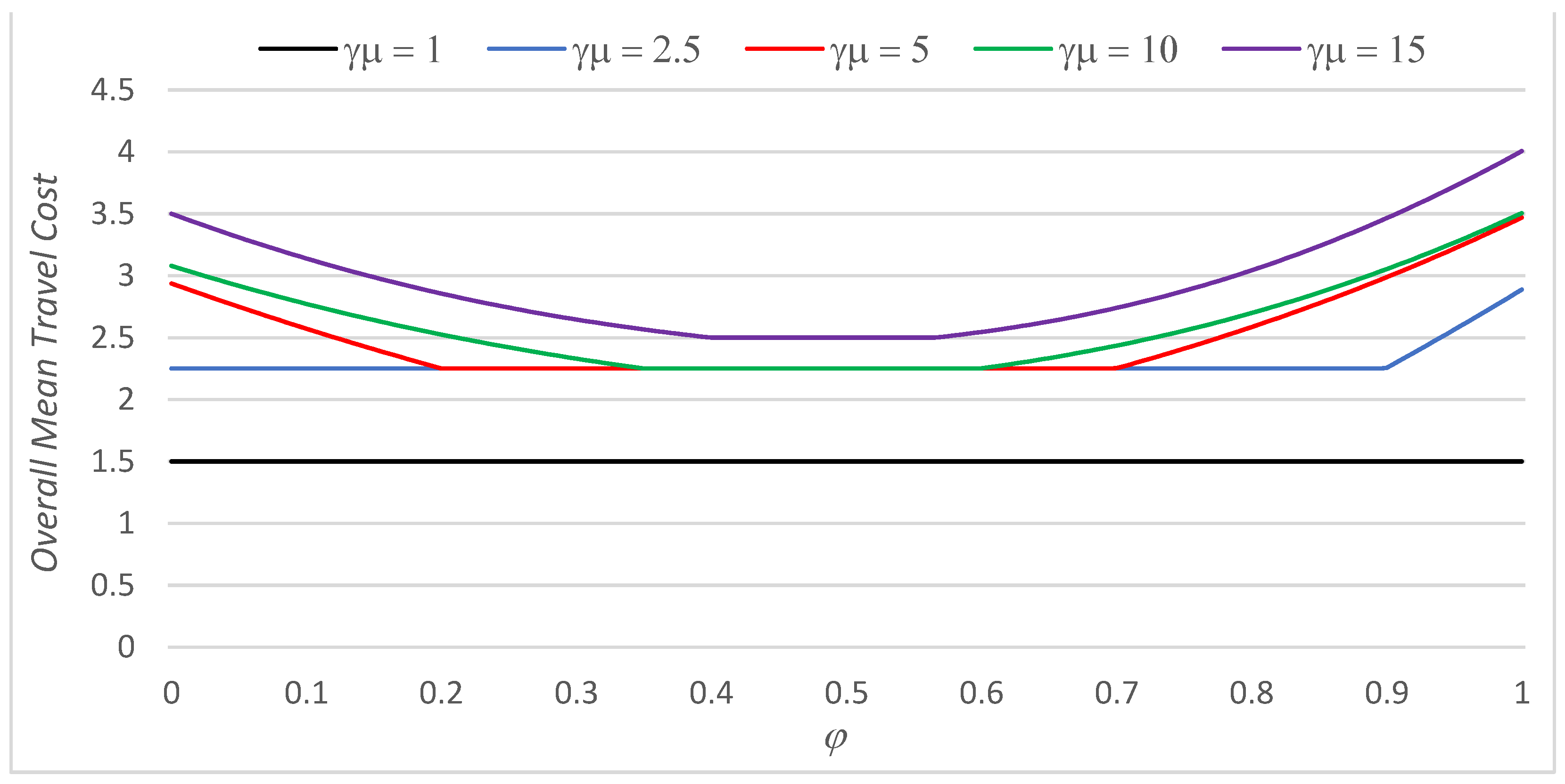Applsci 13 03294 g006