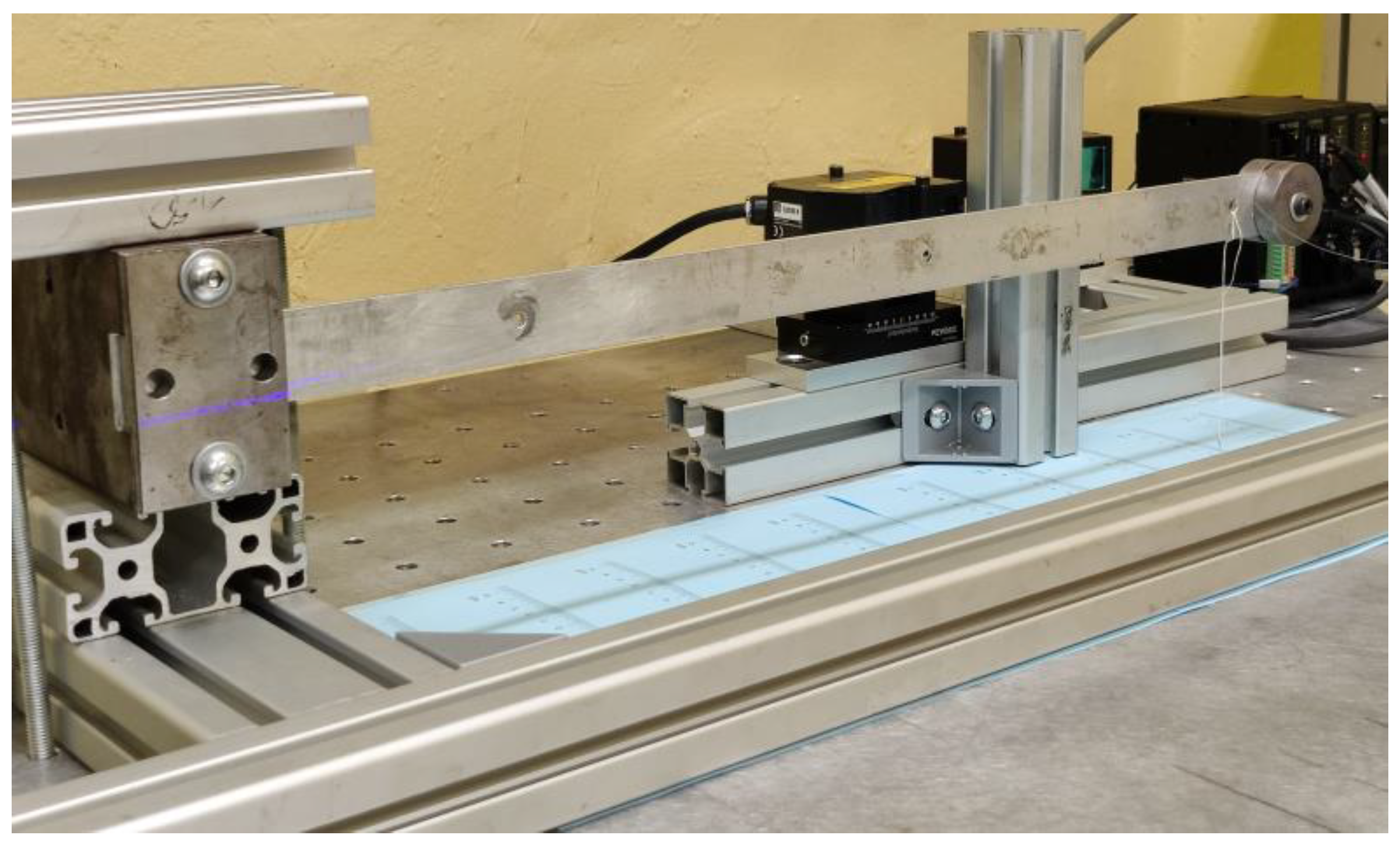 Applsci 13 03295 g001